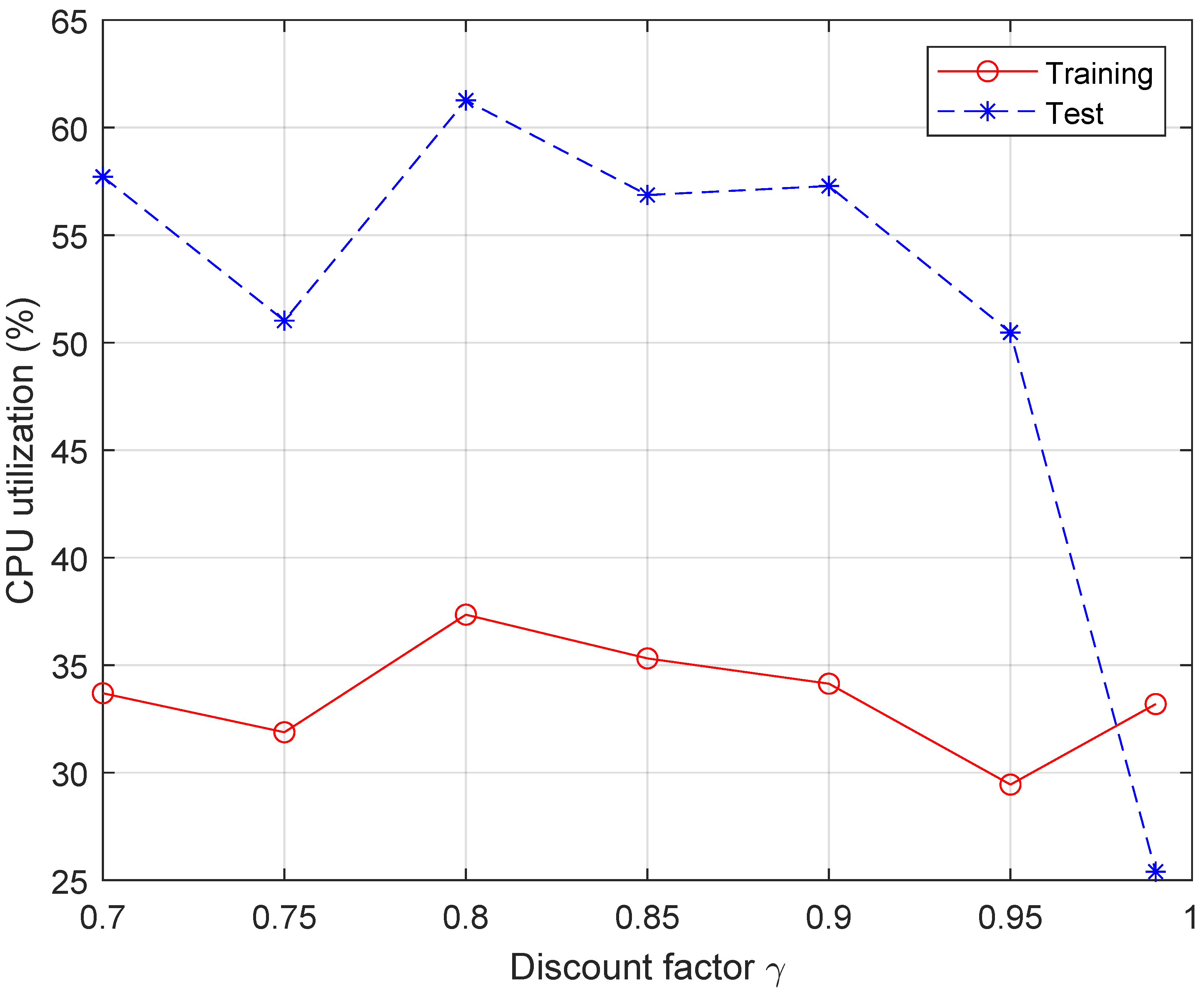Computers 13 00224 g008