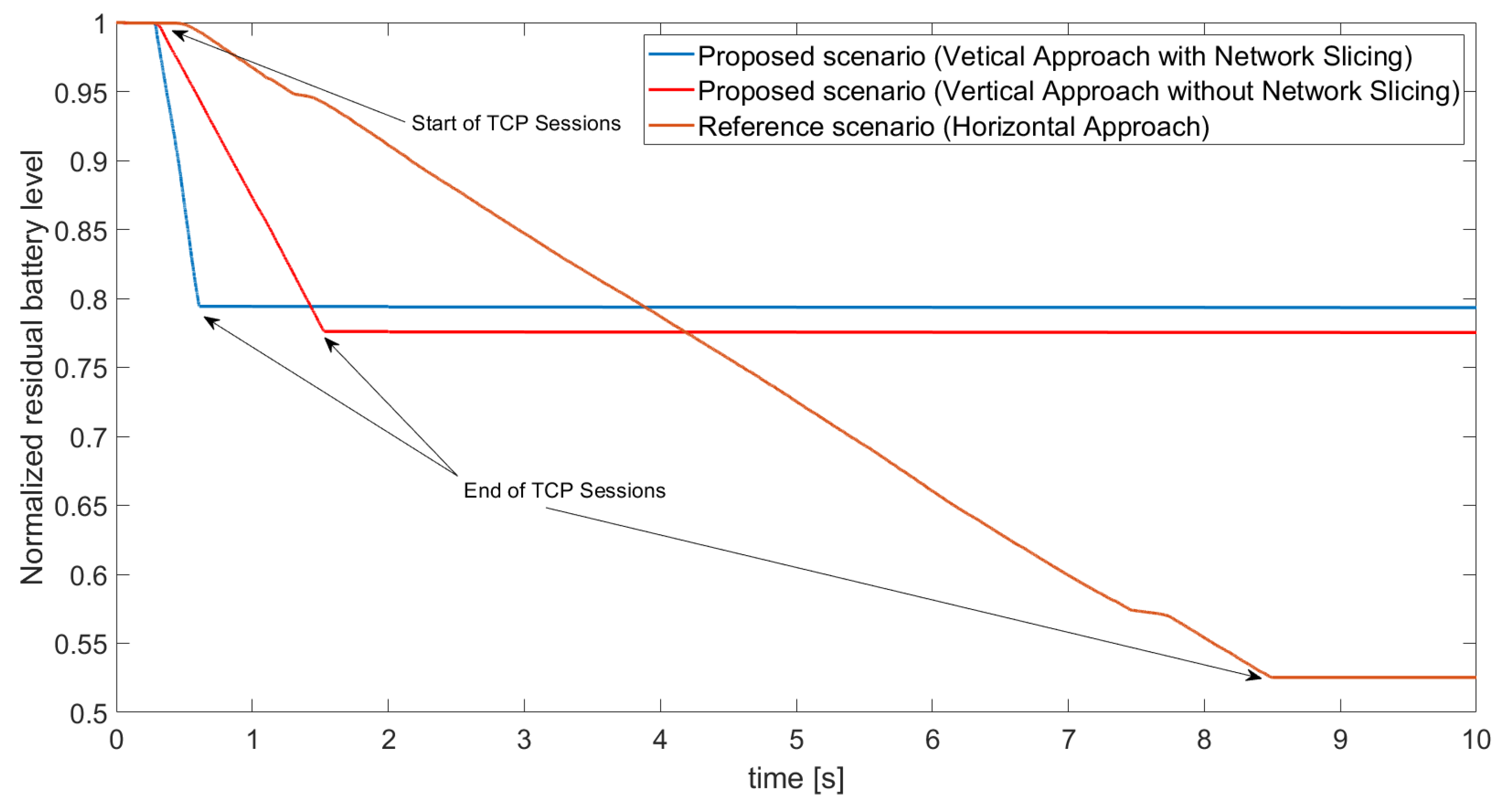 Computers 13 00226 g010