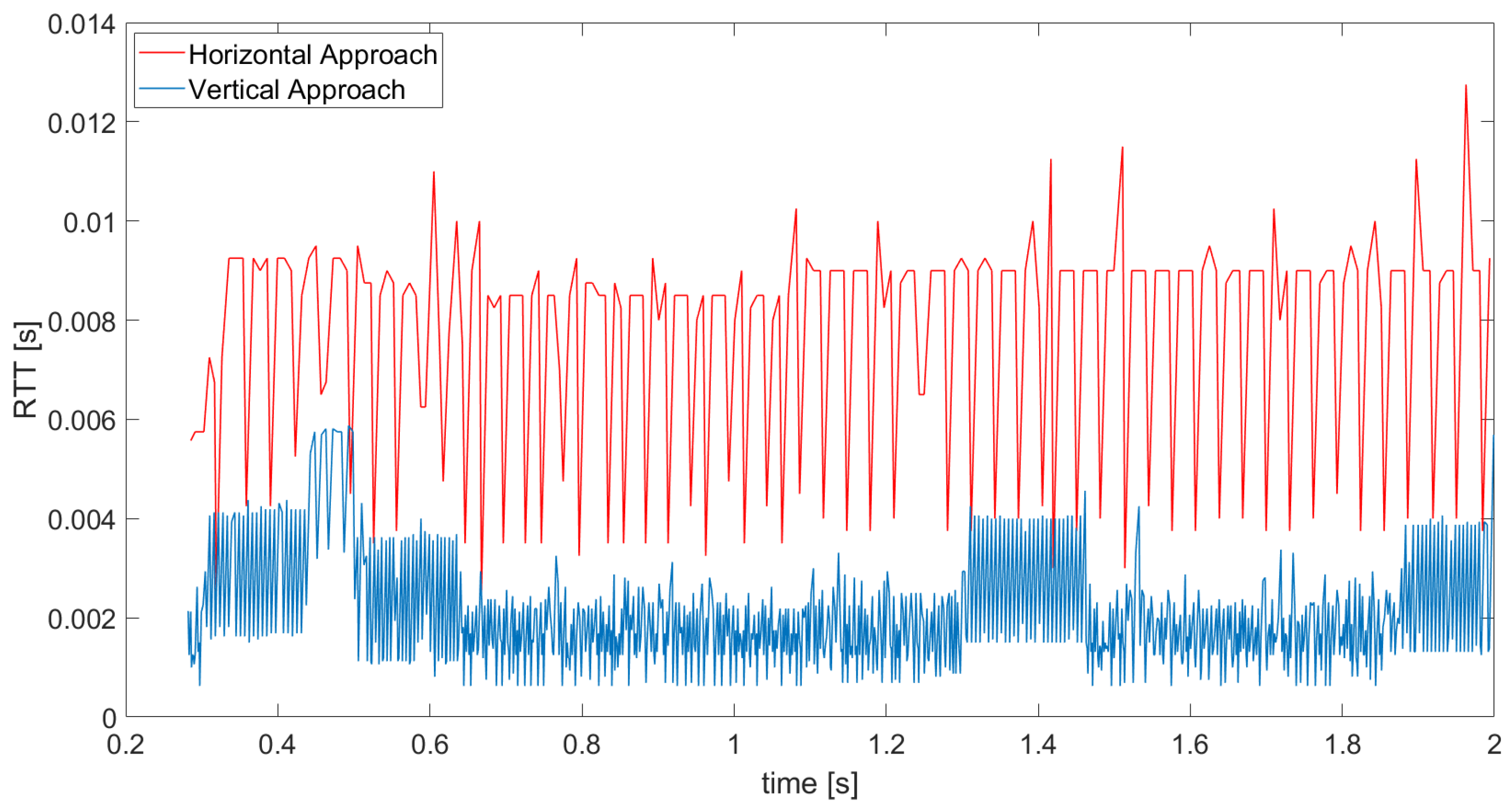 Computers 13 00226 g011