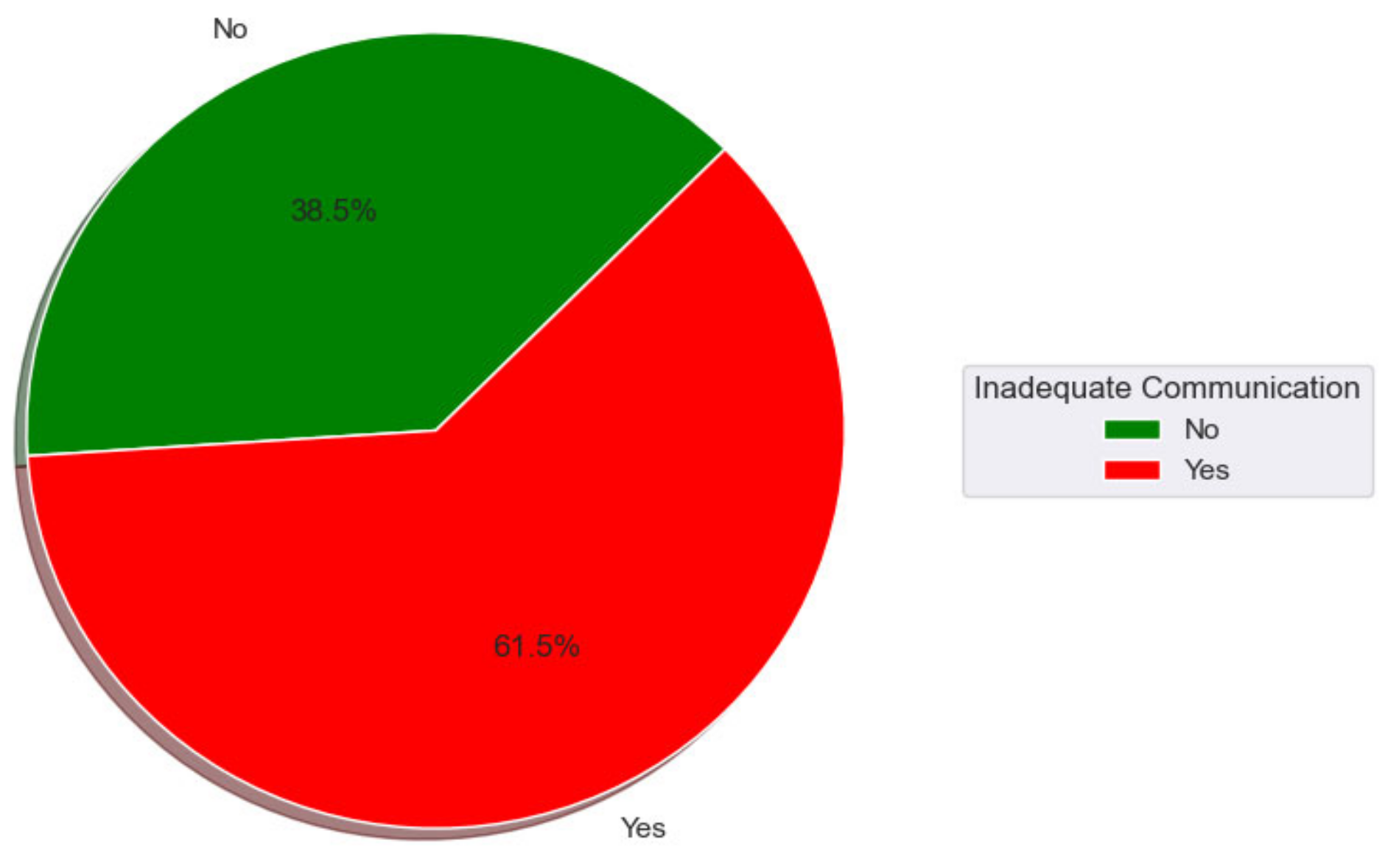 Computers 13 00229 g007