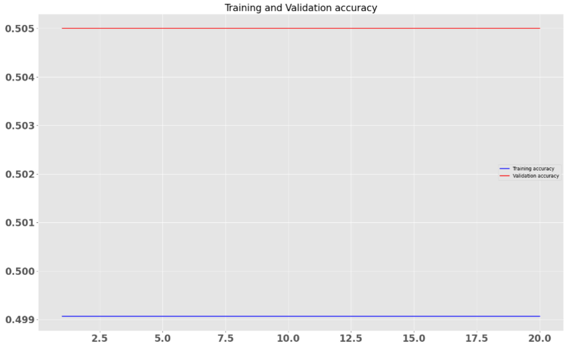 Computers 13 00229 g015