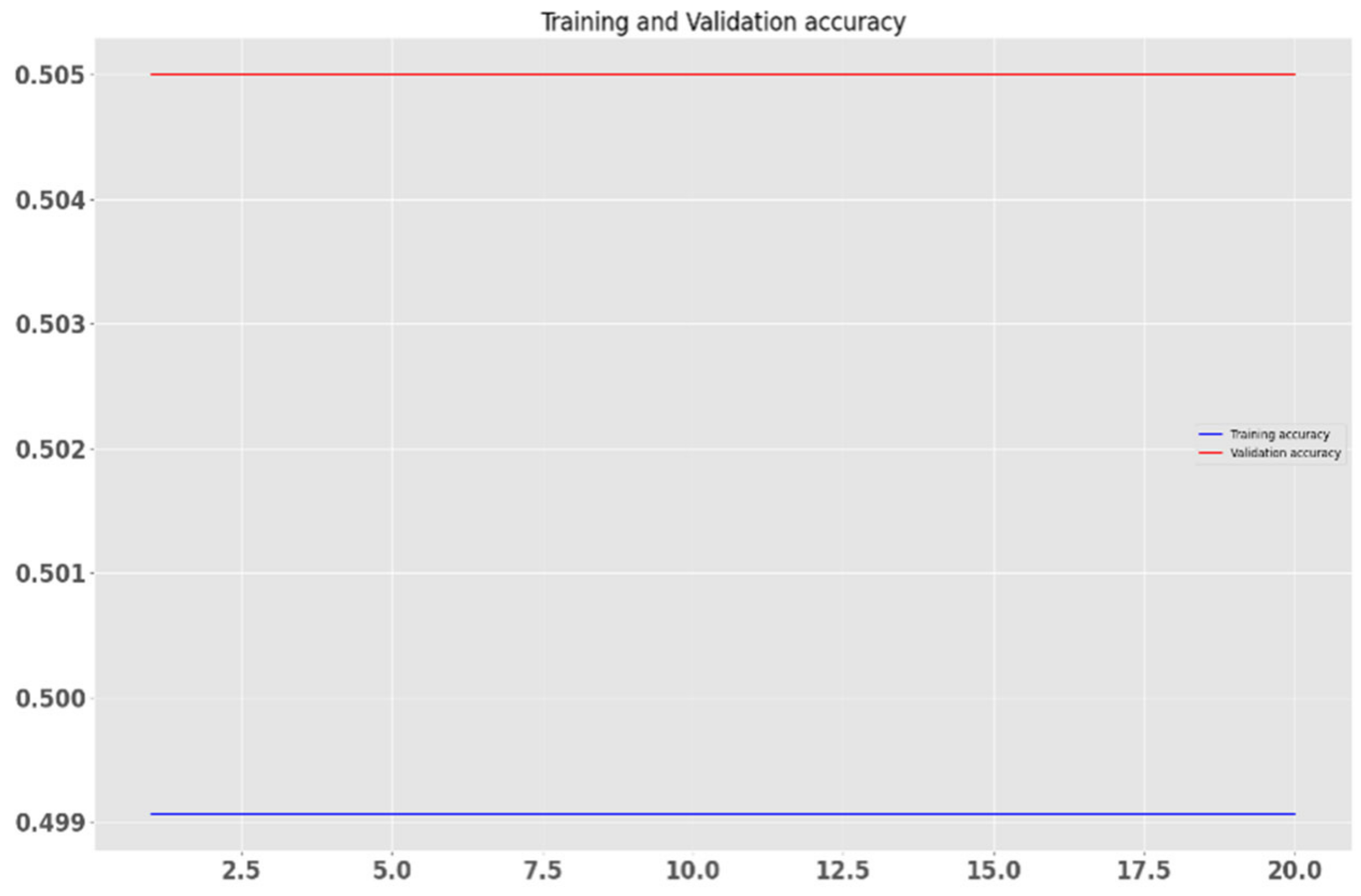 Computers 13 00229 g019