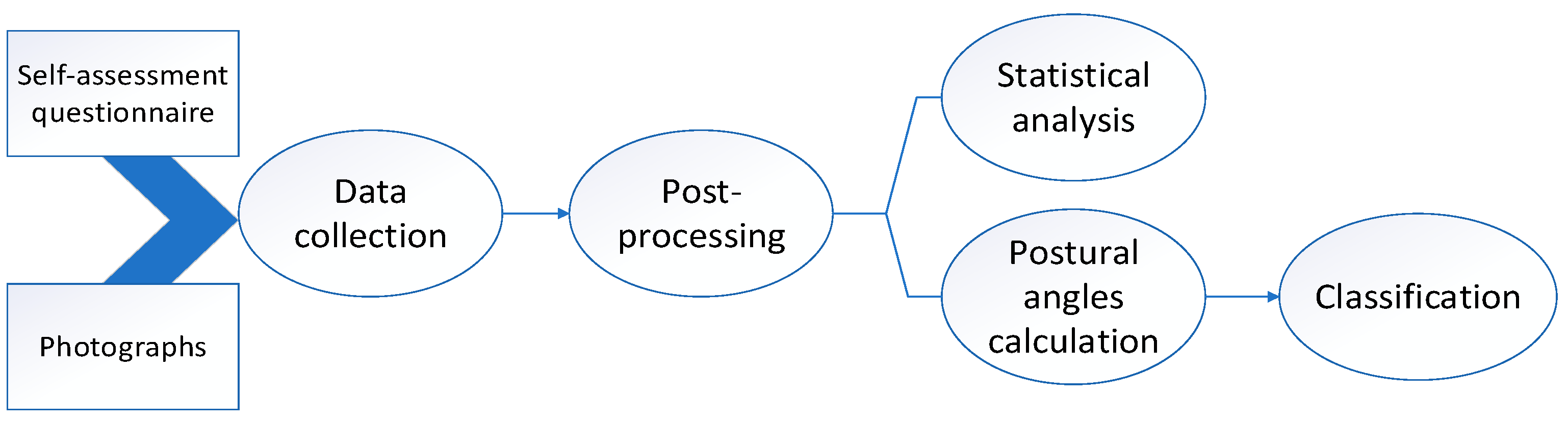 Computers 13 00231 g001 Computers 13 00231 g001