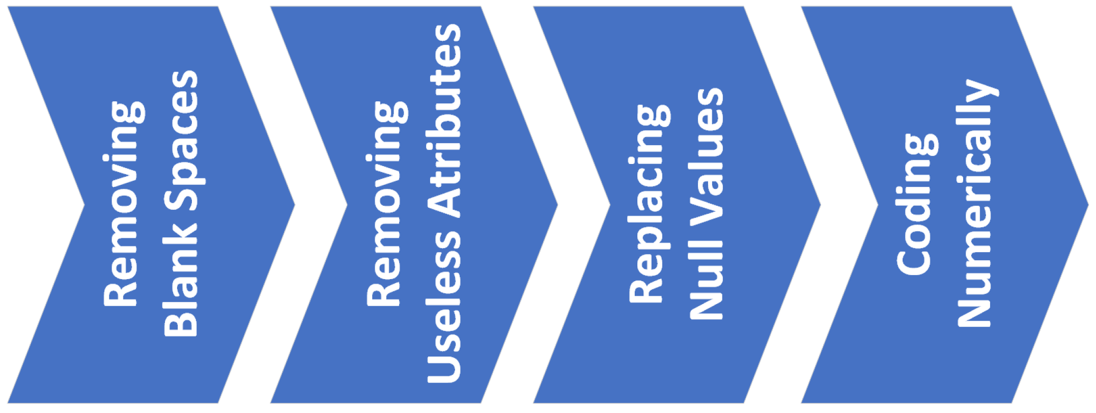 Computers 13 00233 g003