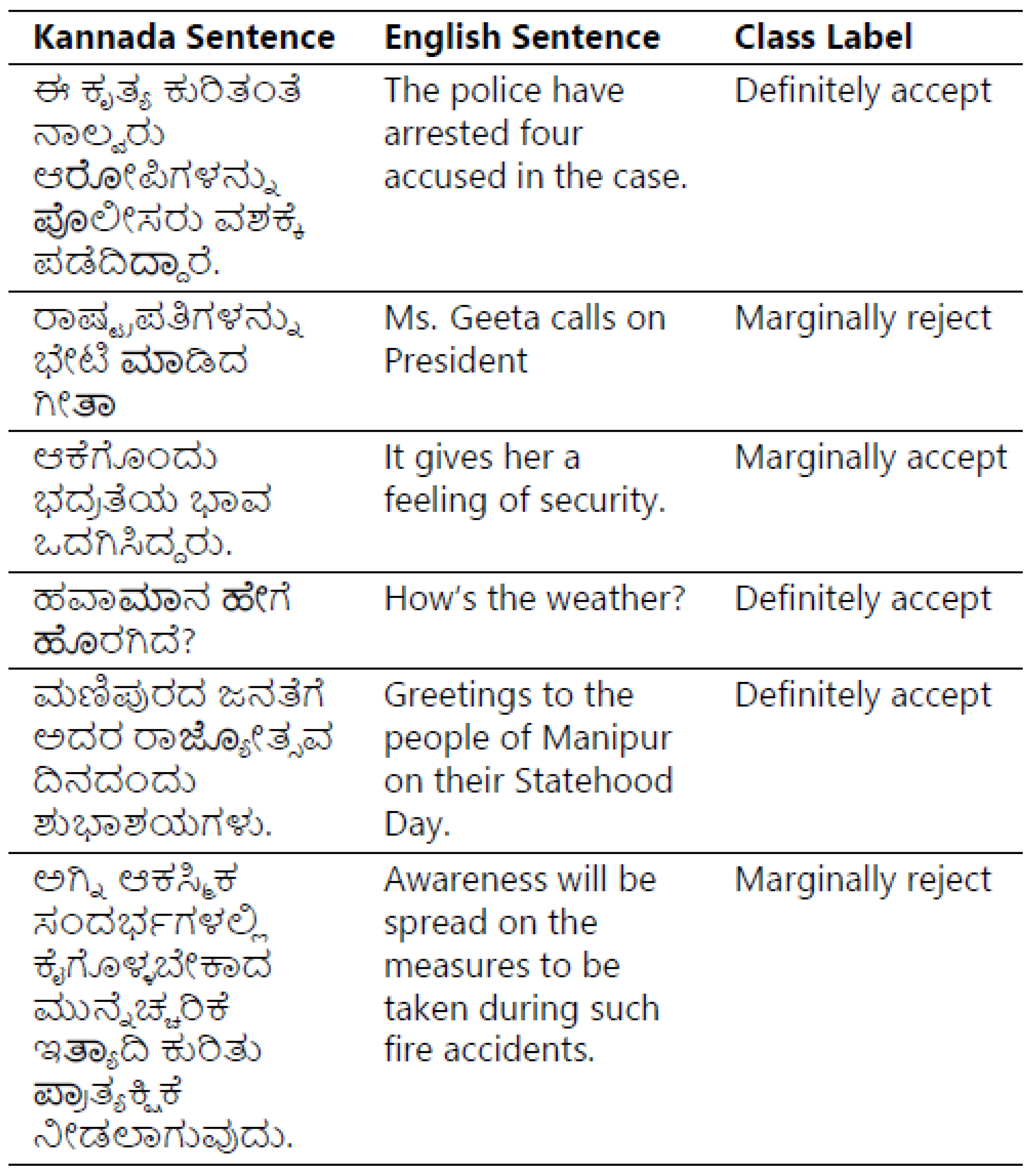 Computers 13 00236 g004