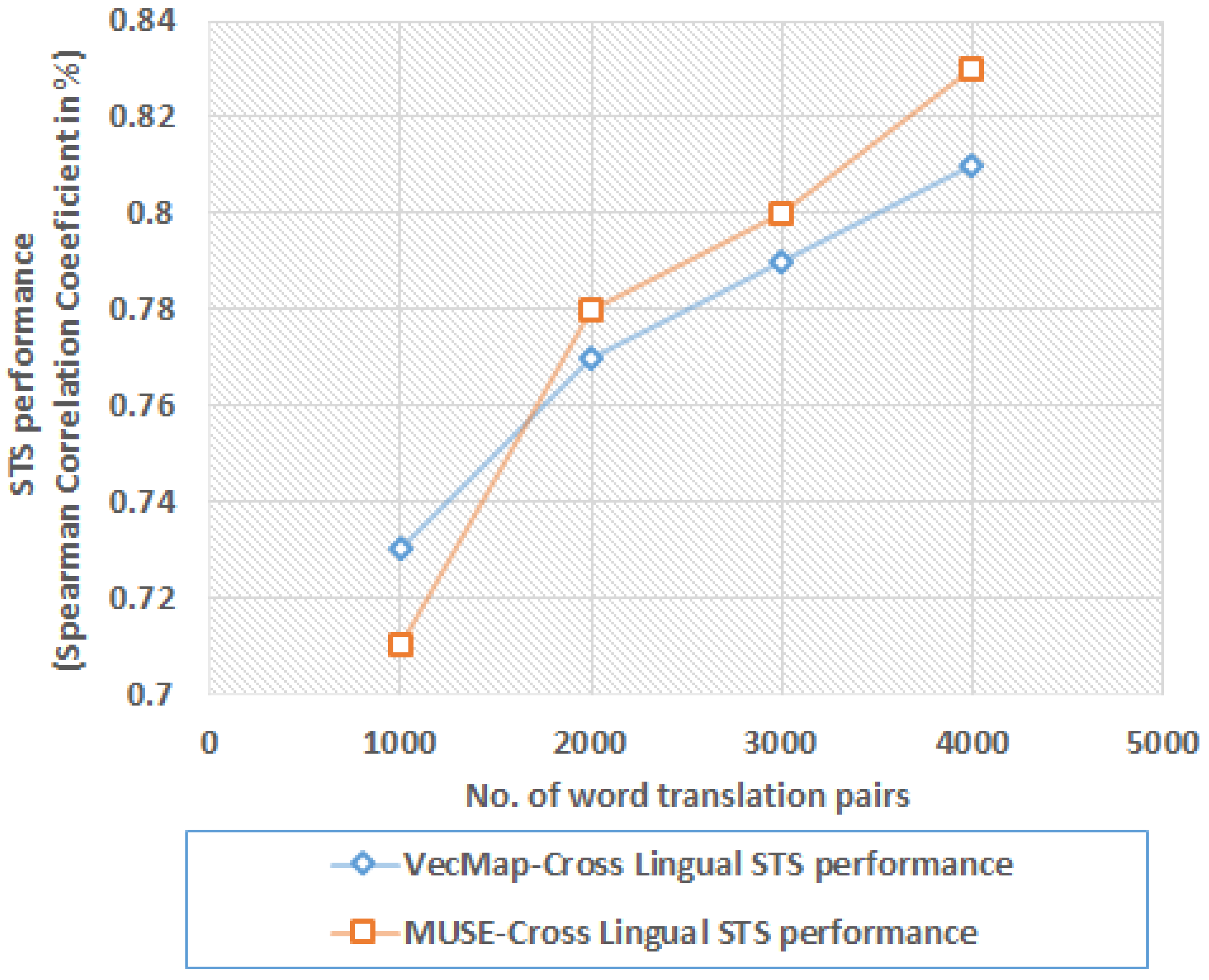 Computers 13 00236 g005