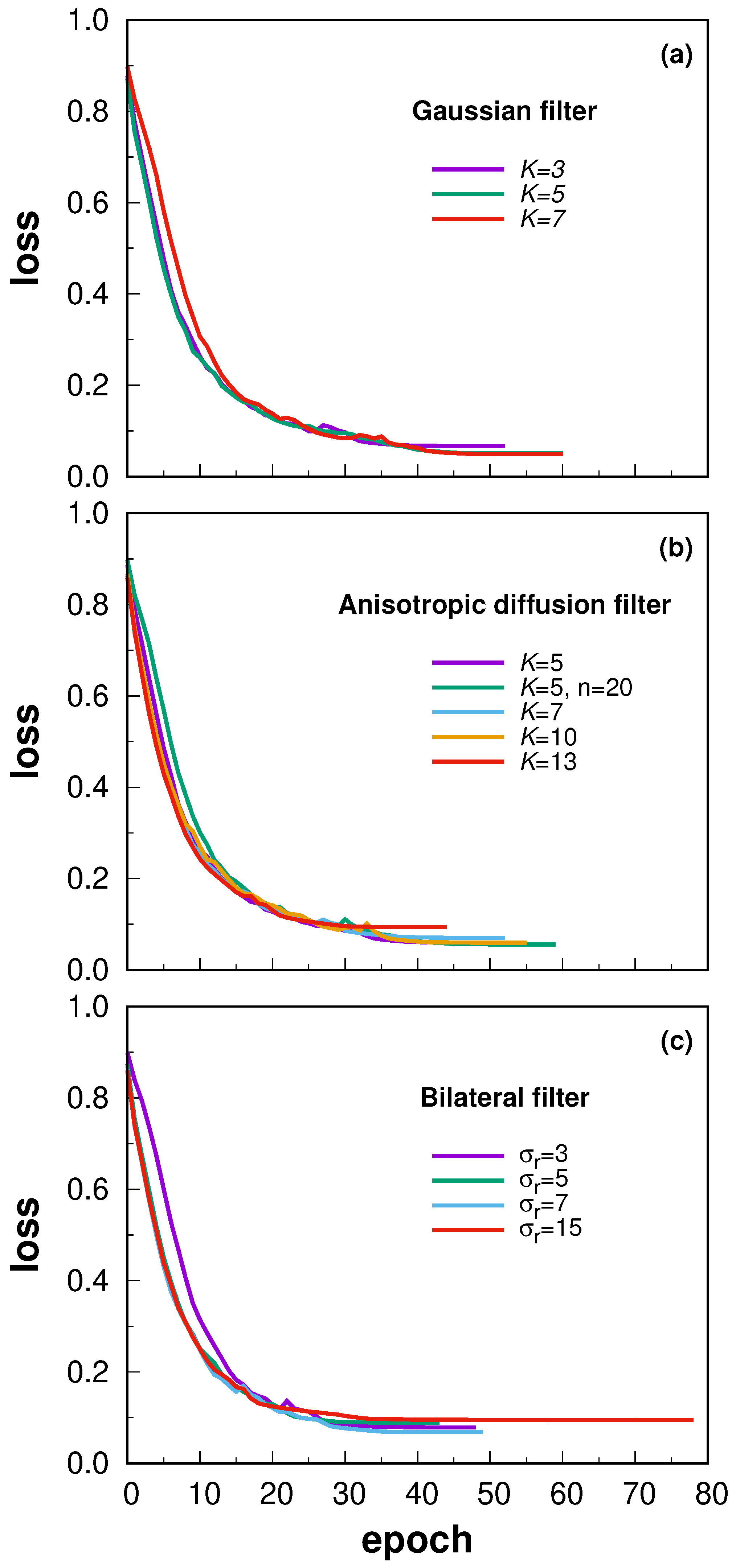 Computers 13 00237 g002