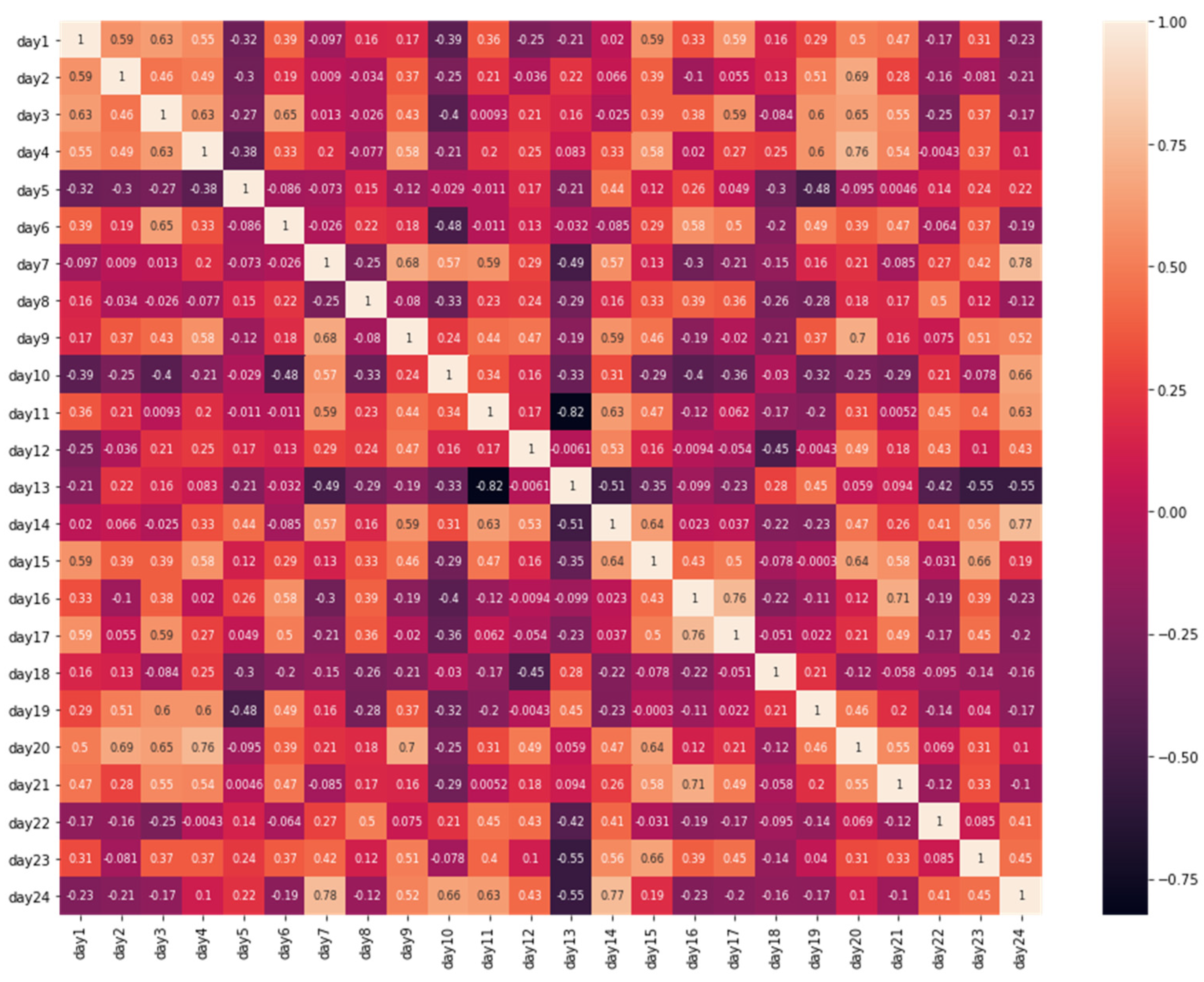 Computers 13 00238 g002