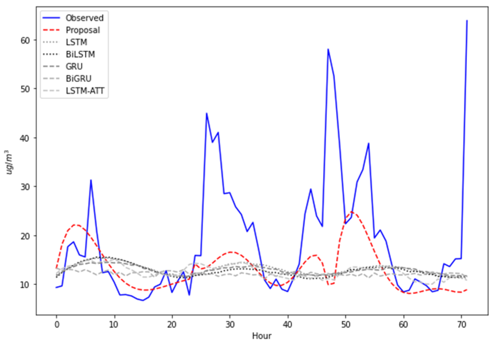 Computers 13 00238 g010