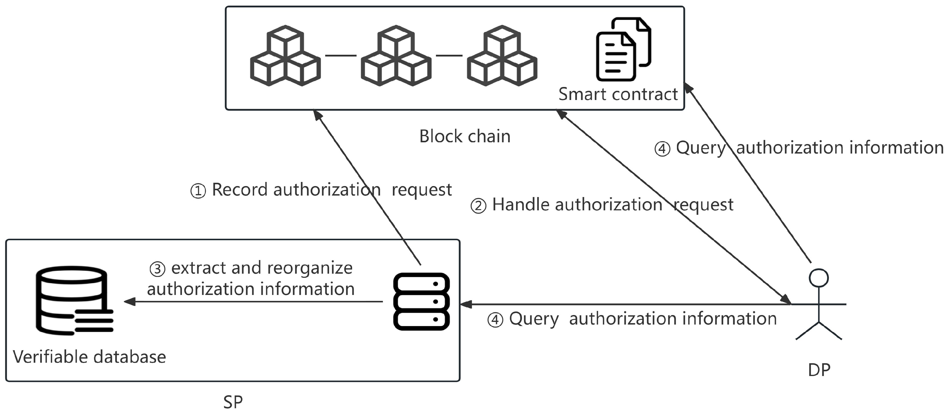 Computers 13 00240 g002