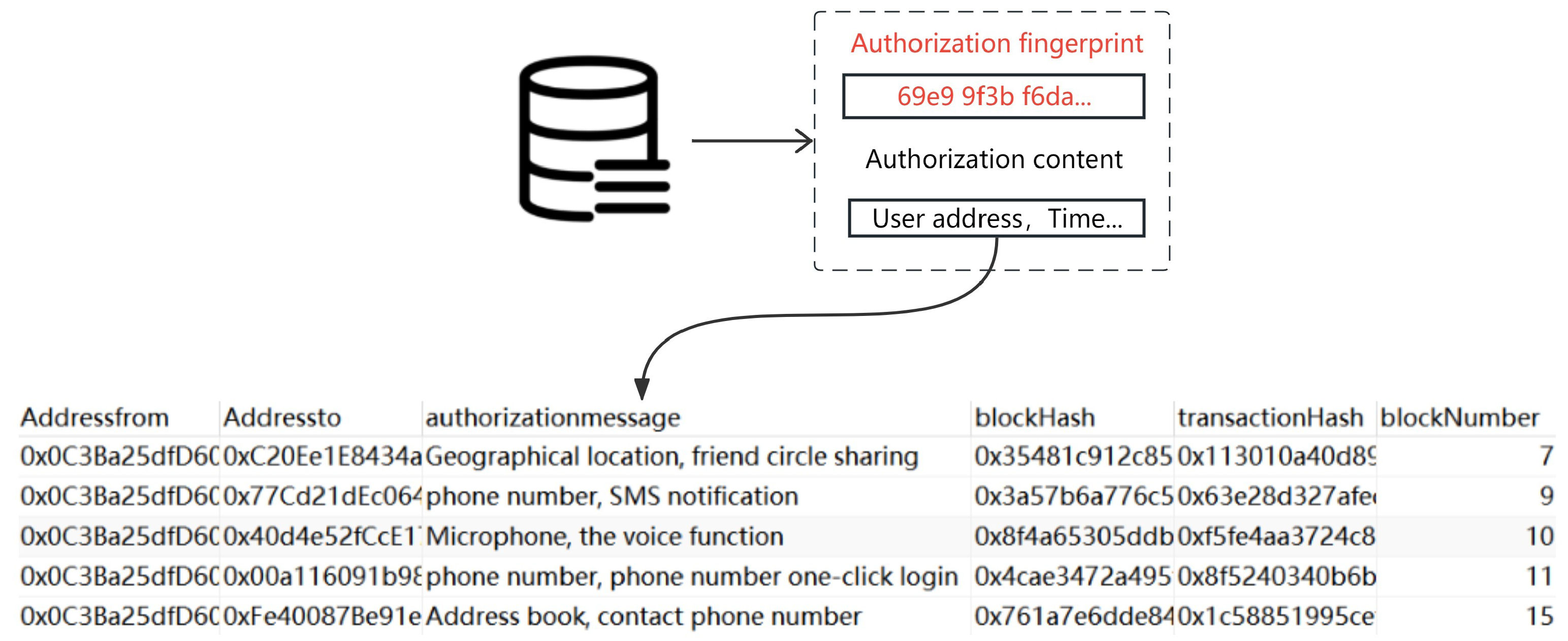Computers 13 00240 g003