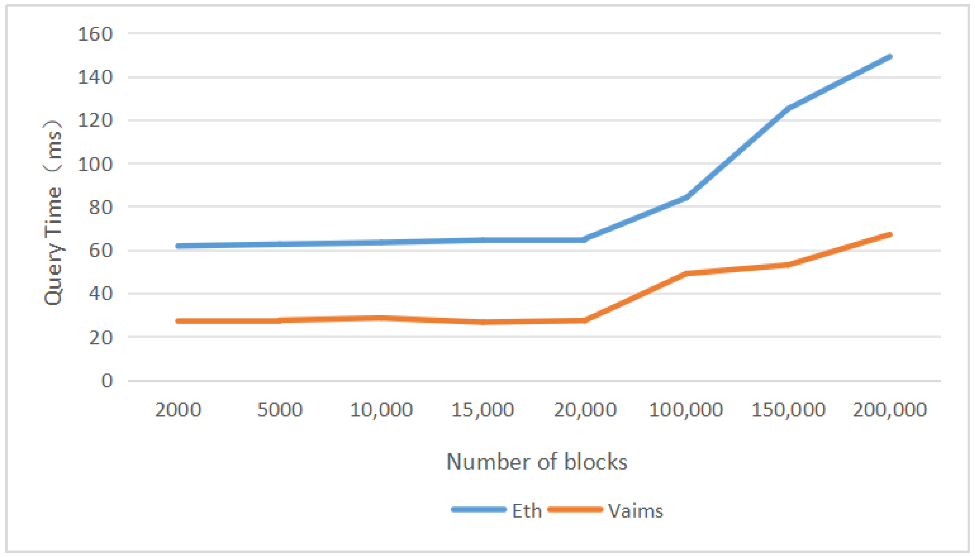 Computers 13 00240 g007