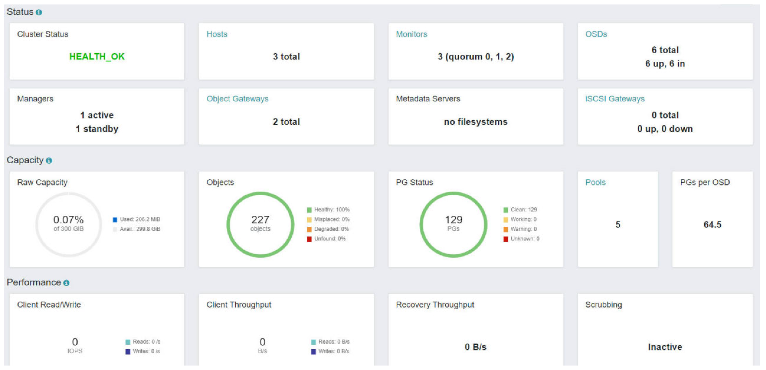 Computers 13 00241 g006