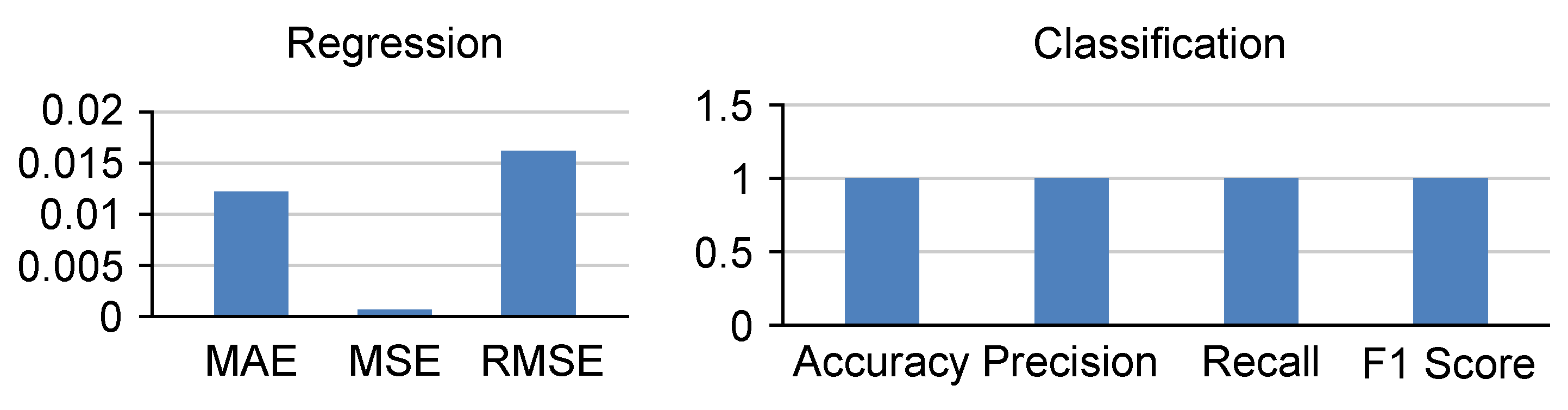Computers 13 00242 g004