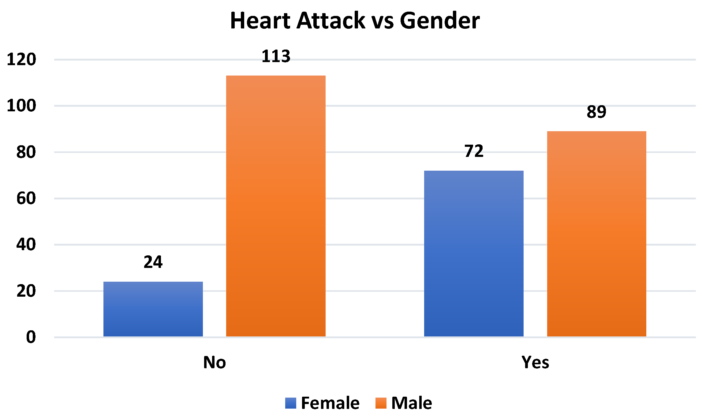 Computers 13 00244 g004