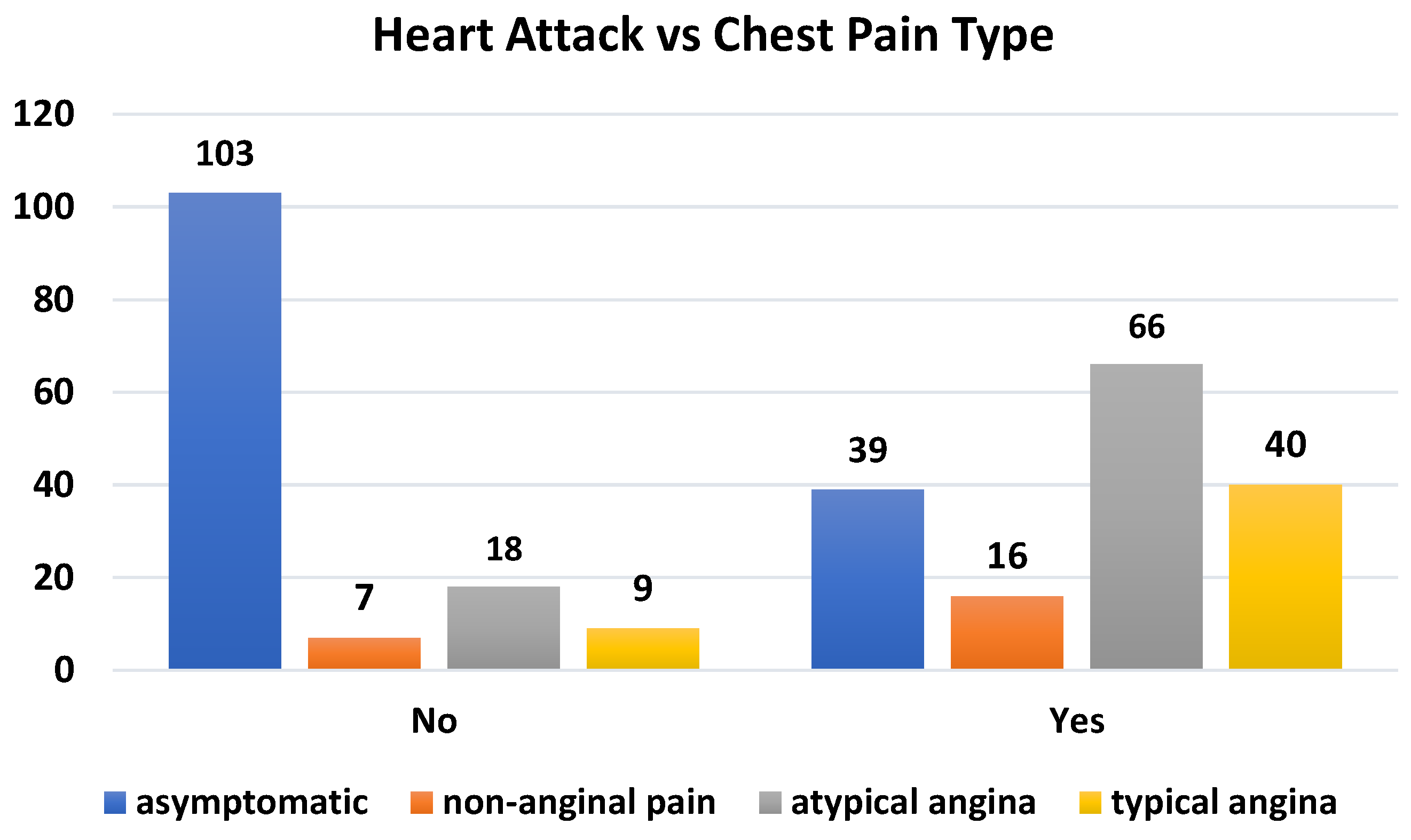 Computers 13 00244 g005