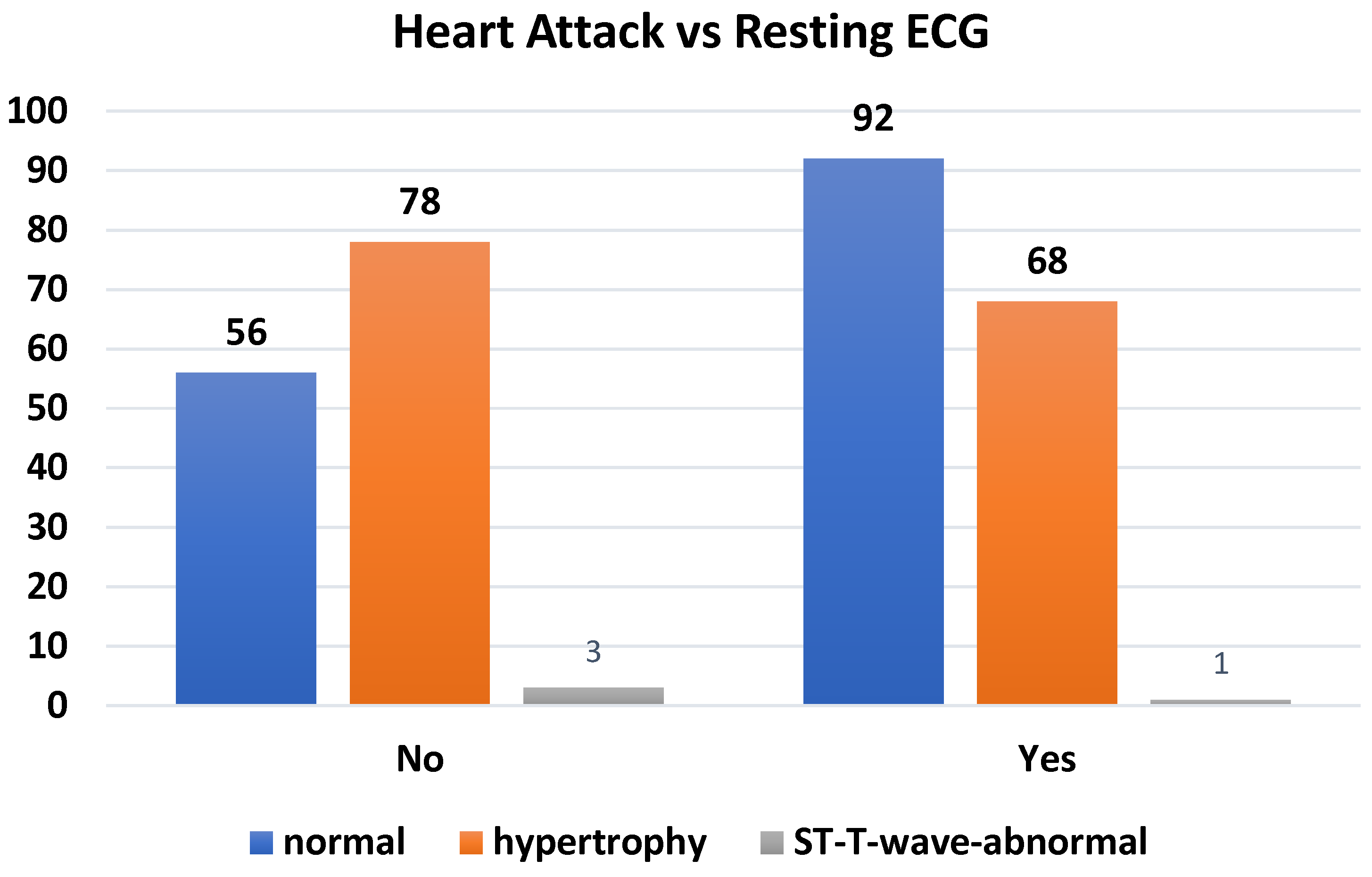 Computers 13 00244 g008