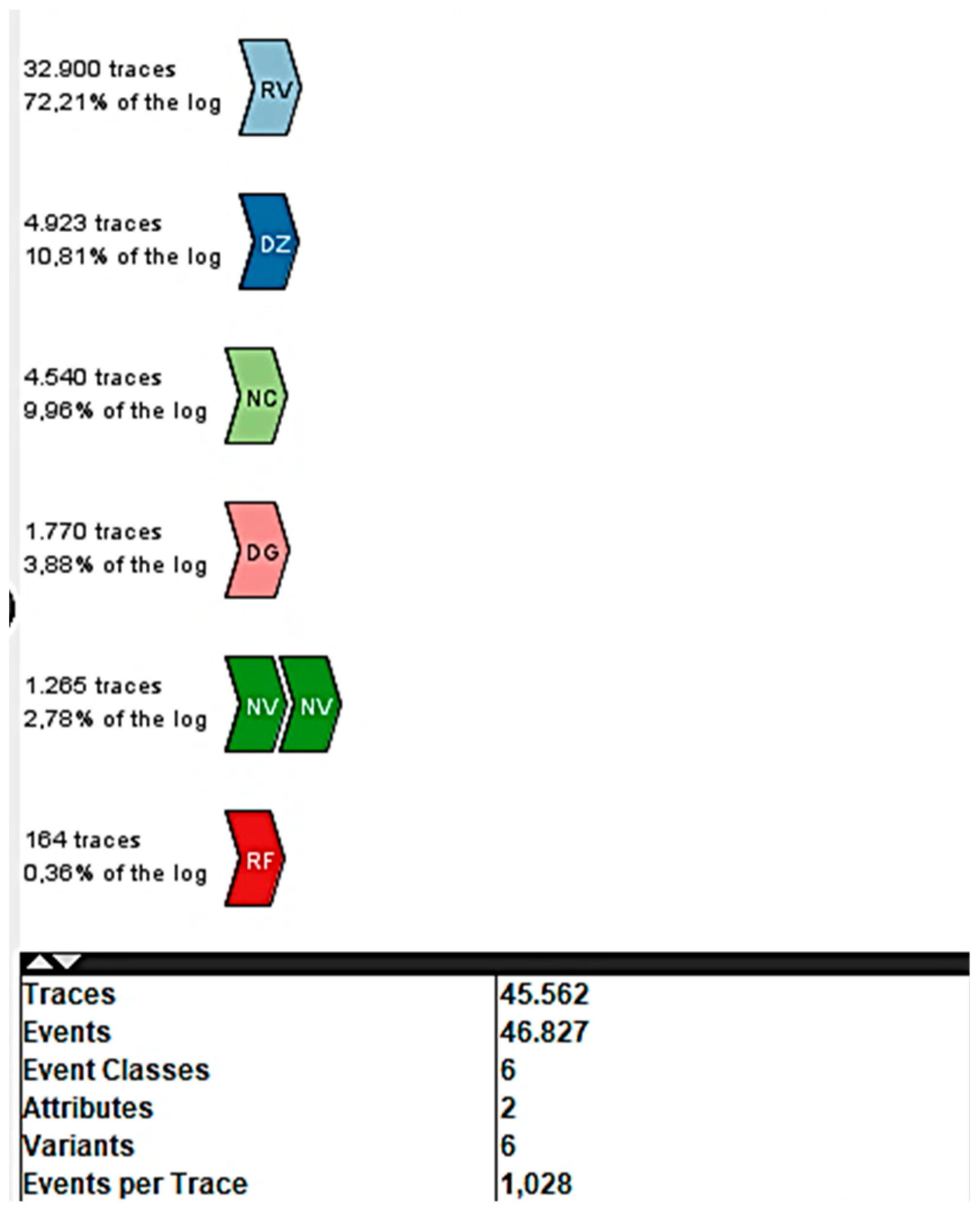 Computers 13 00245 g006