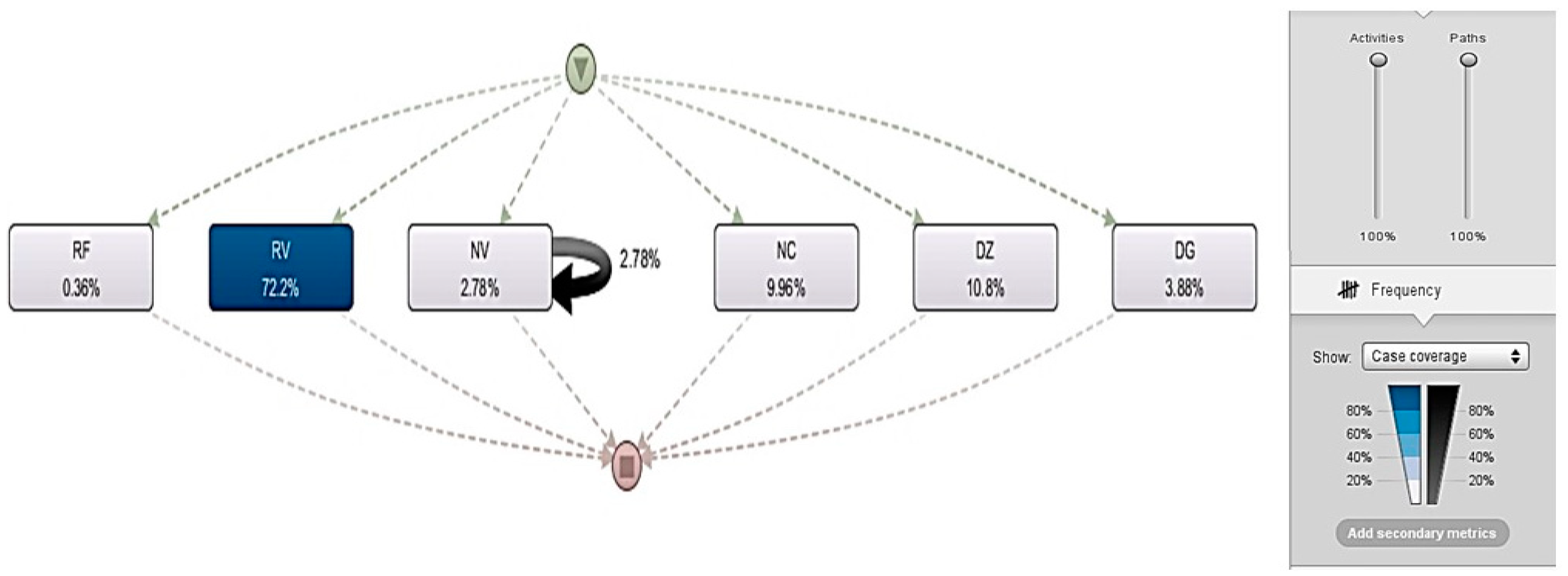 Computers 13 00245 g009