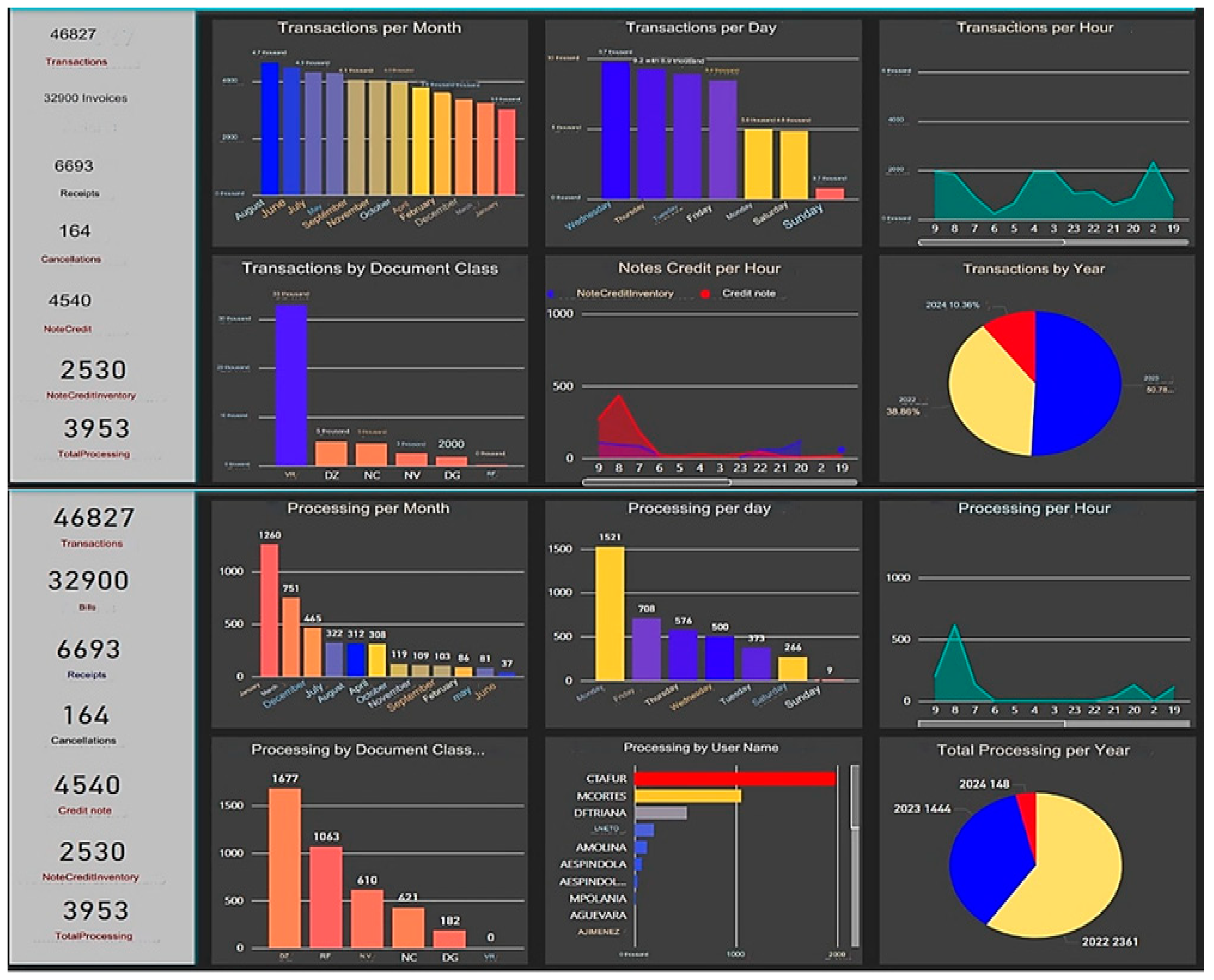 Computers 13 00245 g010