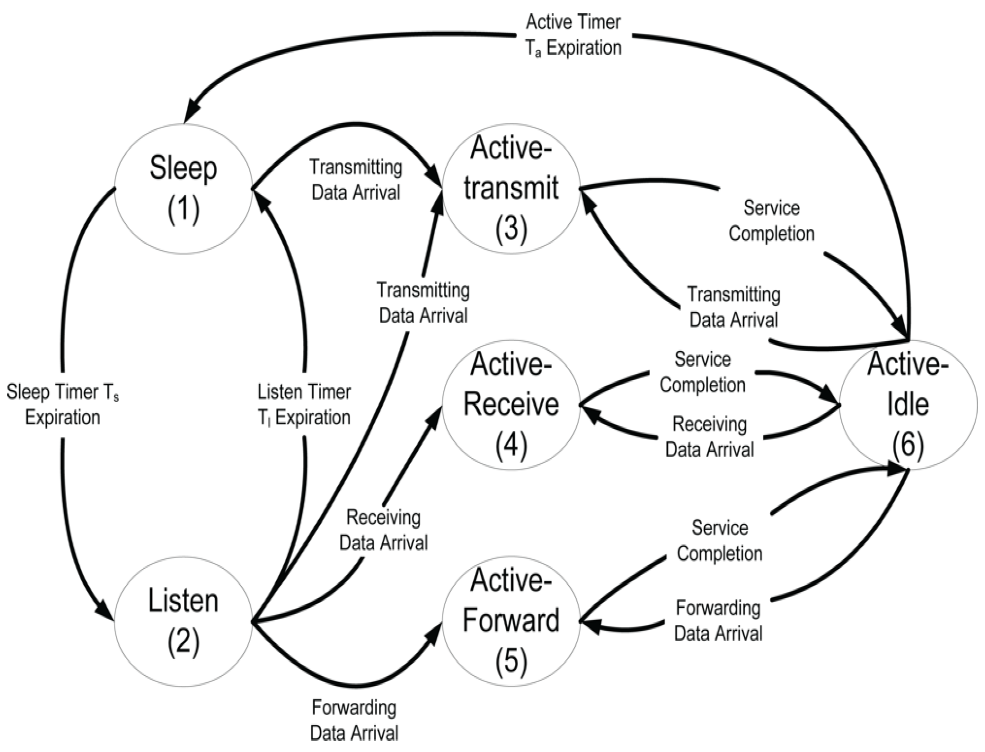 Computers 13 00251 g003