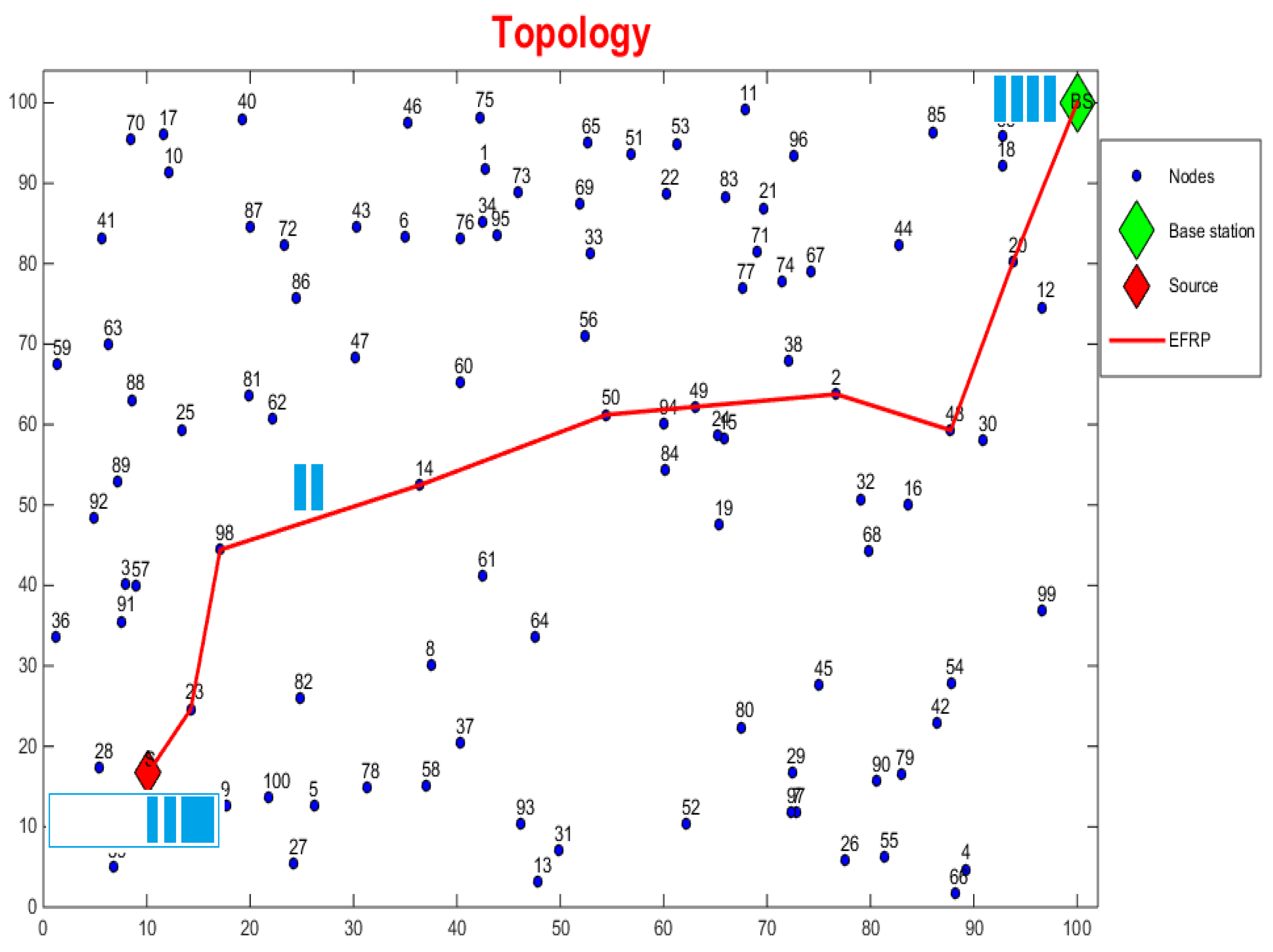 Computers 13 00251 g007