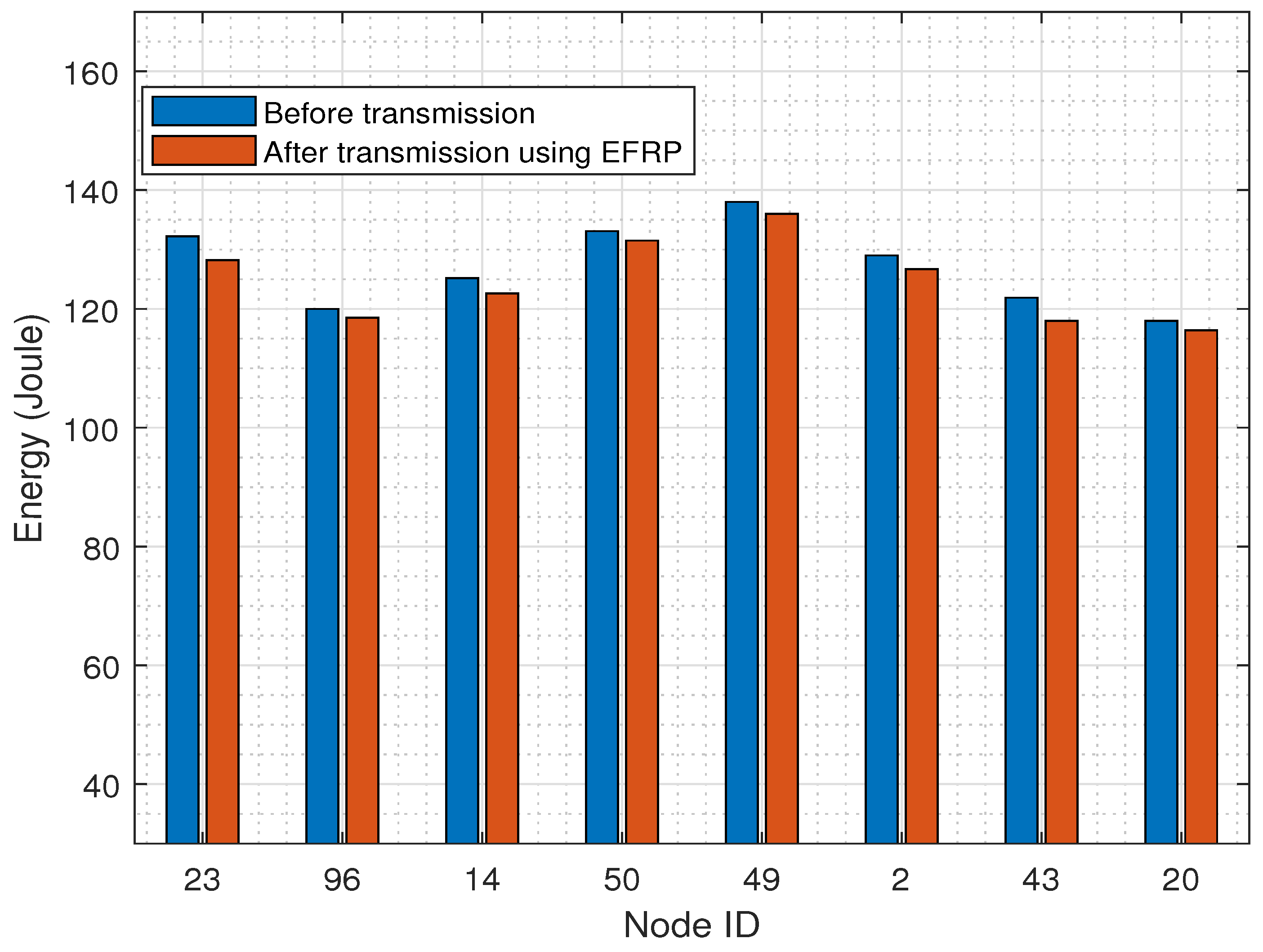Computers 13 00251 g008