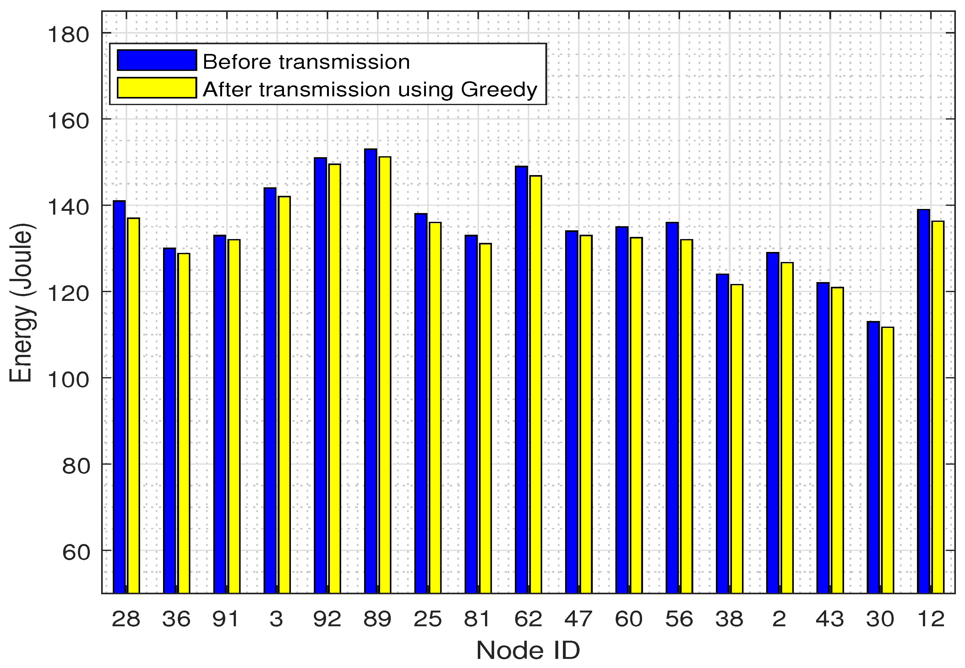 Computers 13 00251 g010