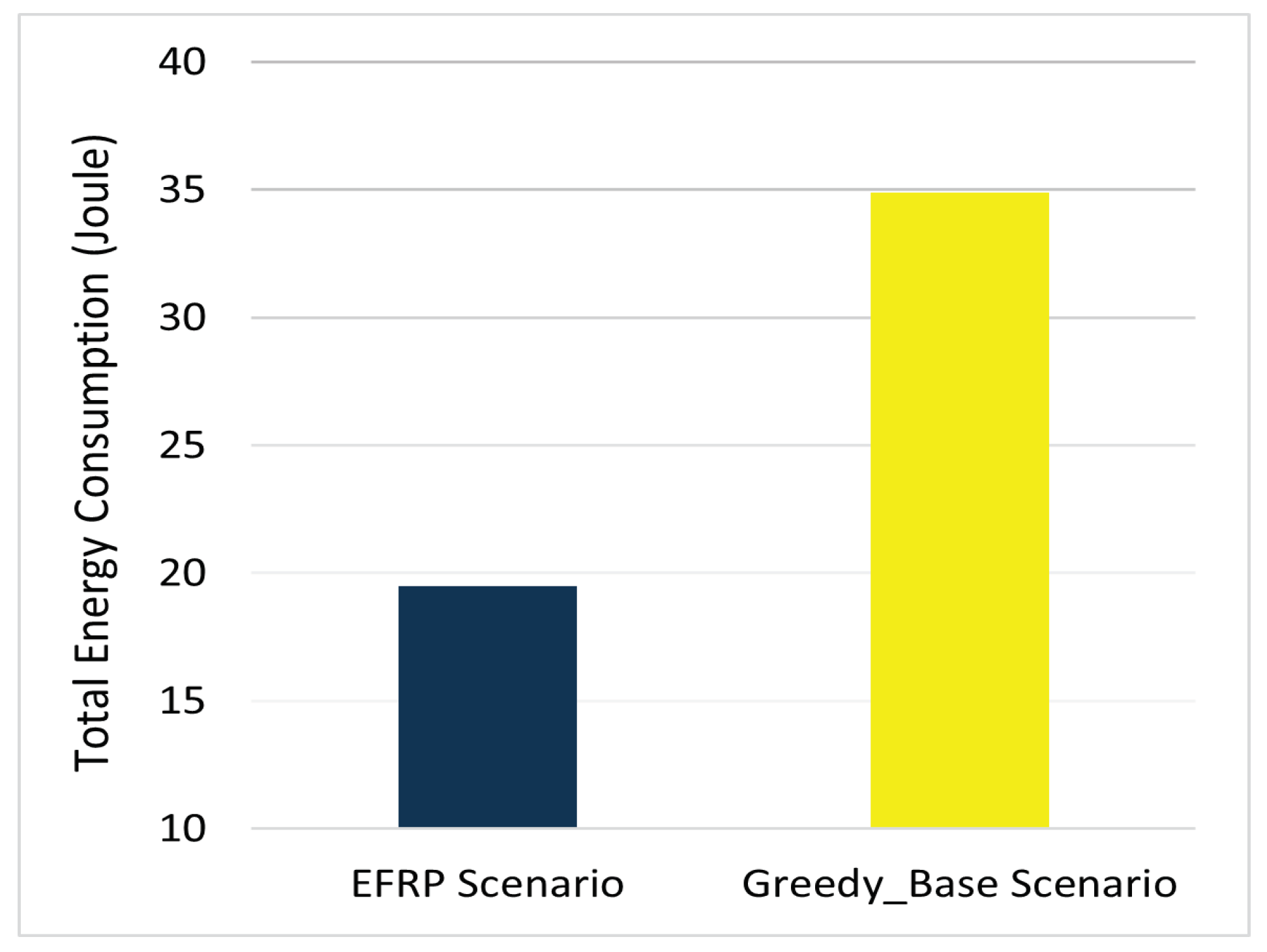 Computers 13 00251 g011
