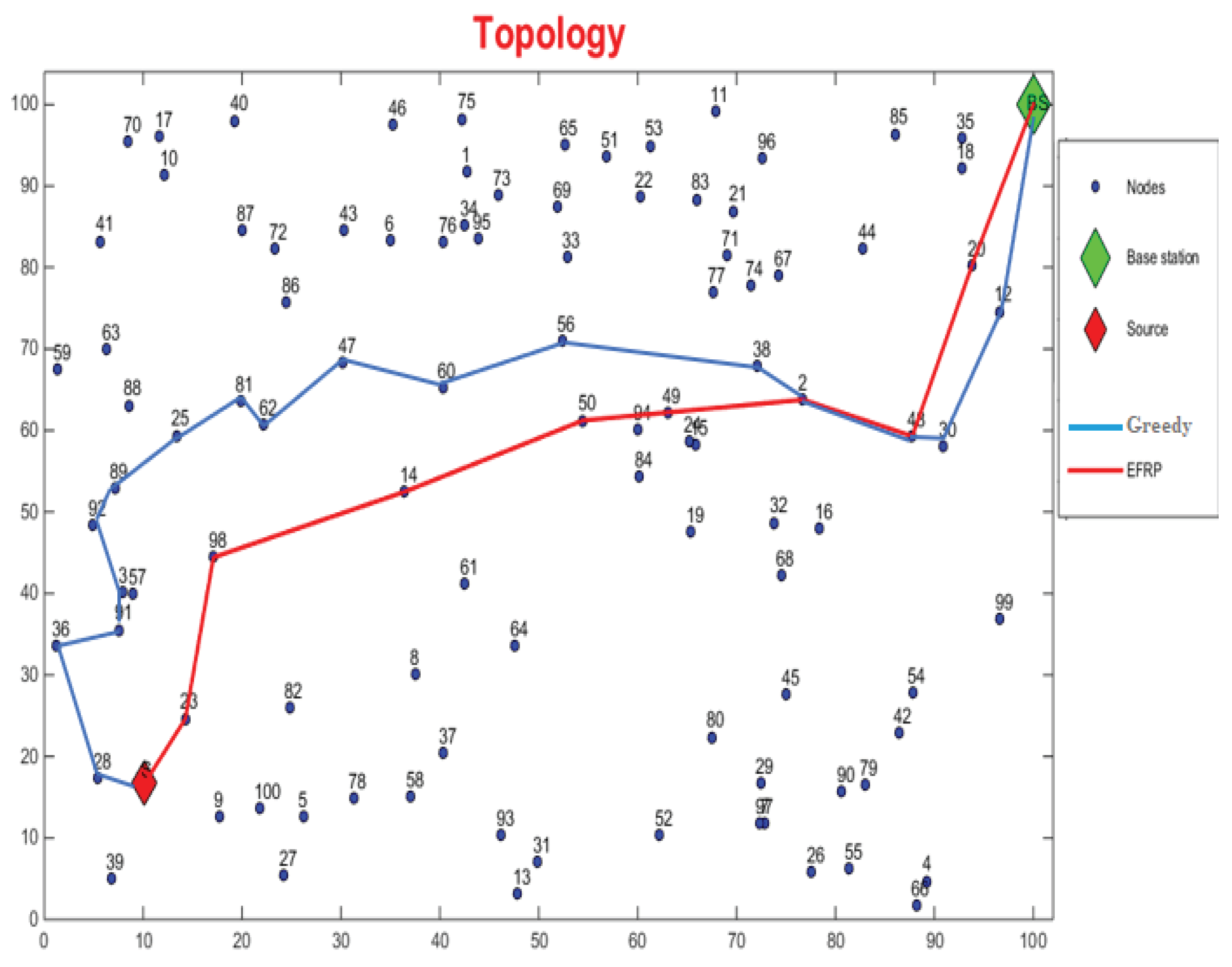 Computers 13 00251 g012