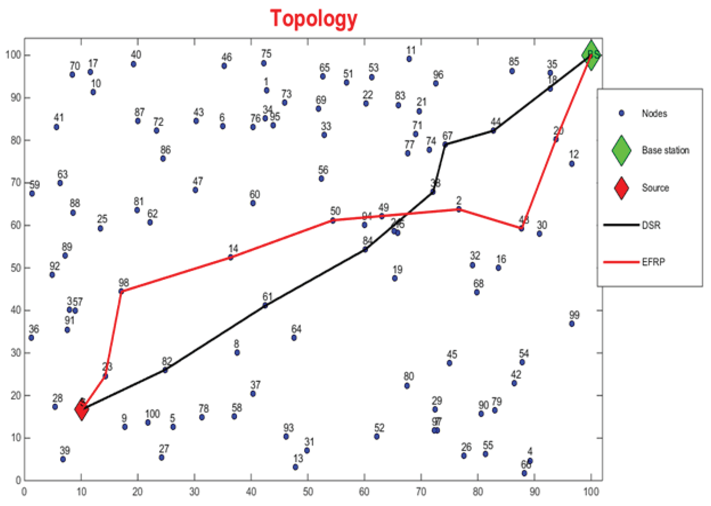 Computers 13 00251 g013