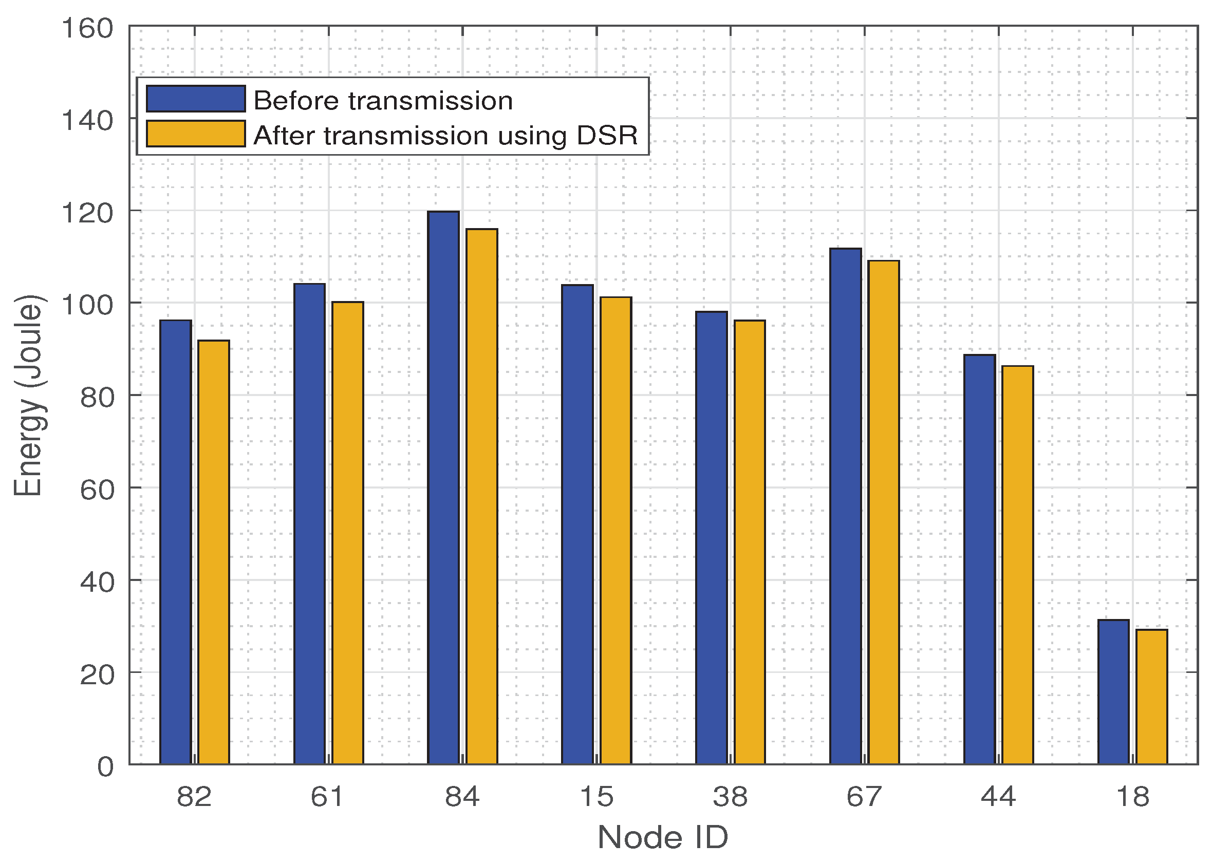 Computers 13 00251 g014