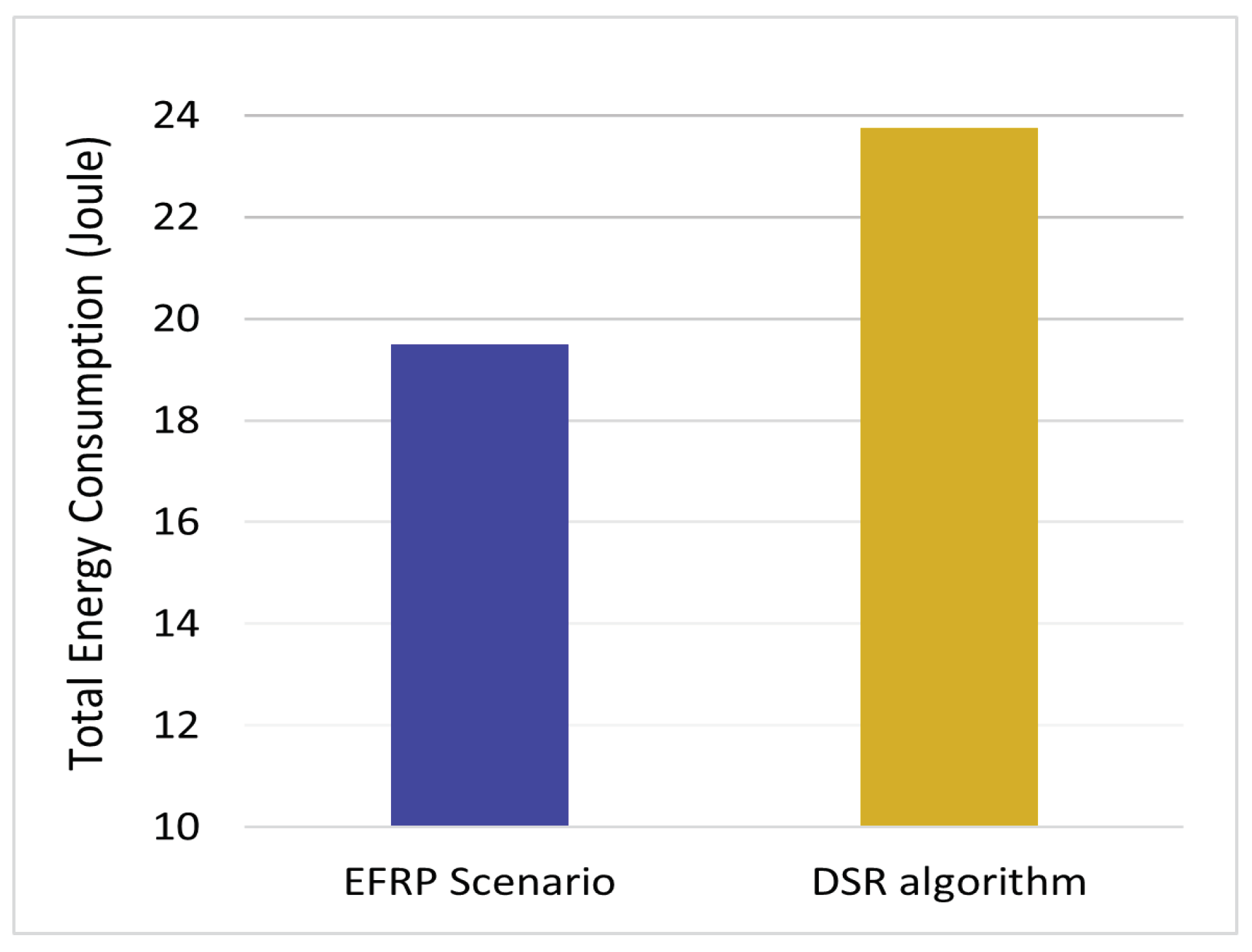 Computers 13 00251 g015