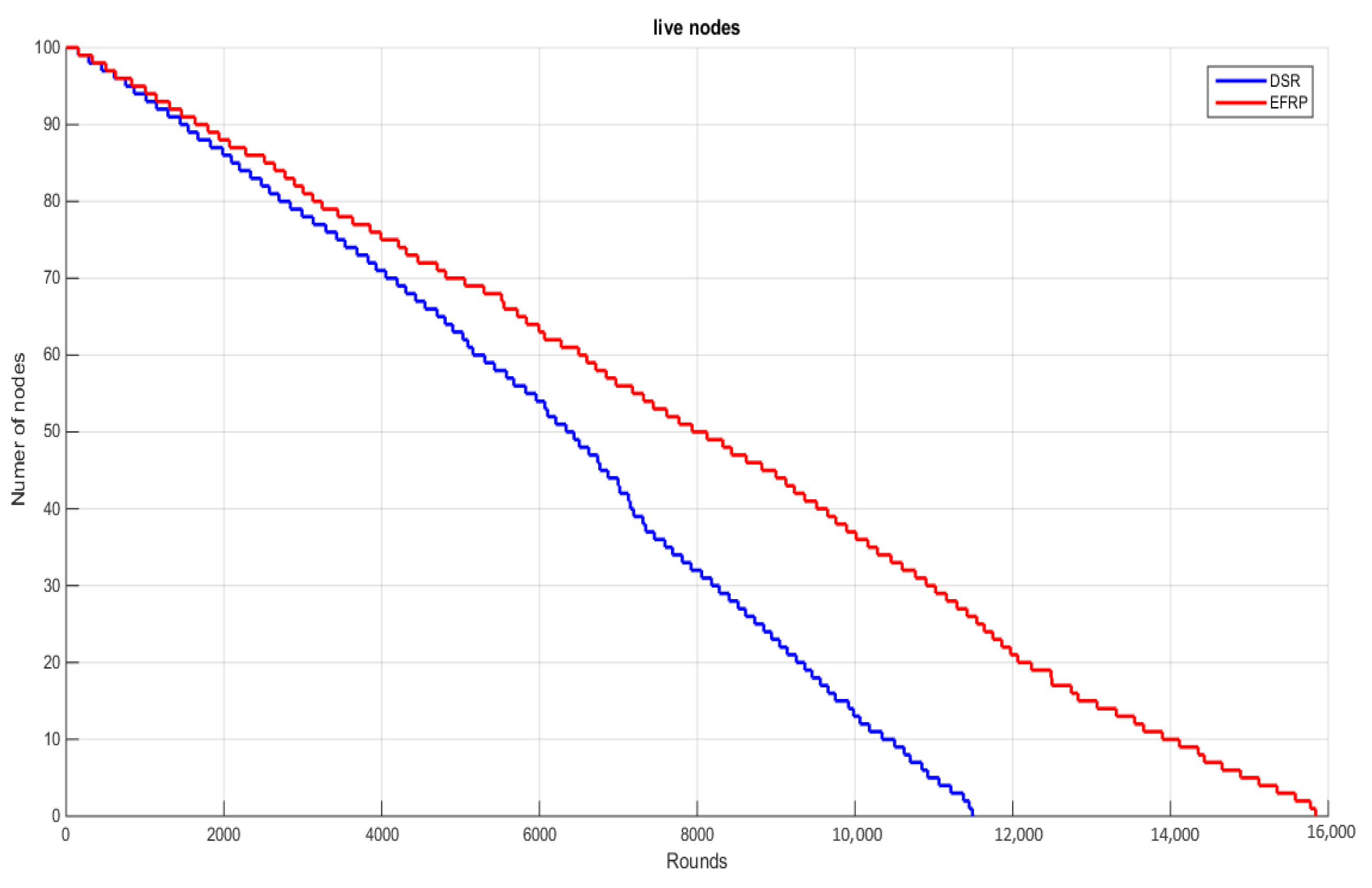 Computers 13 00251 g016