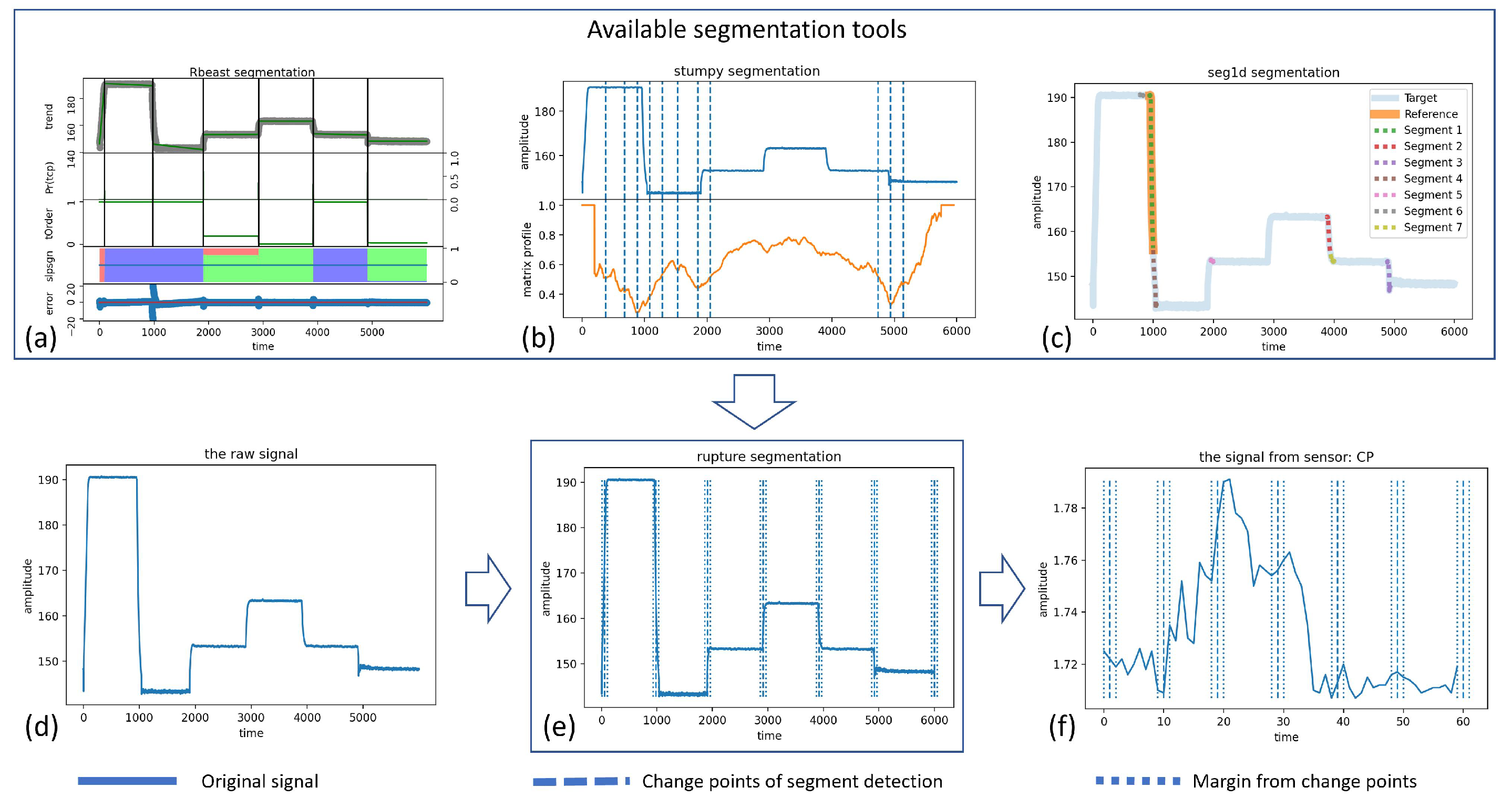 Computers 13 00252 g010
