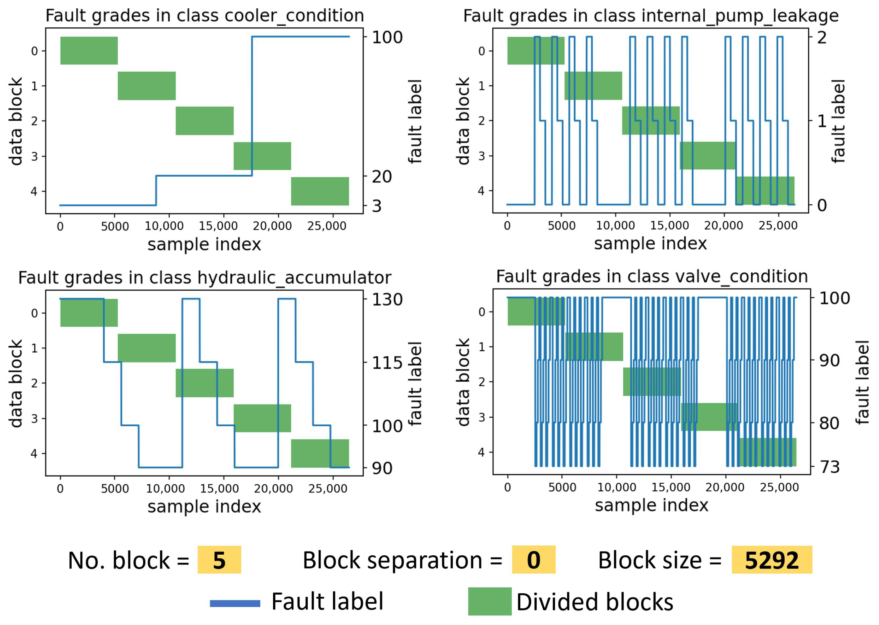 Computers 13 00252 g011