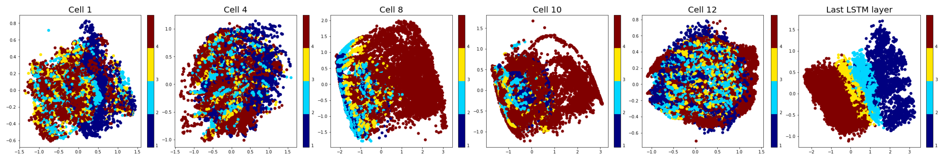 Computers 13 00252 g023