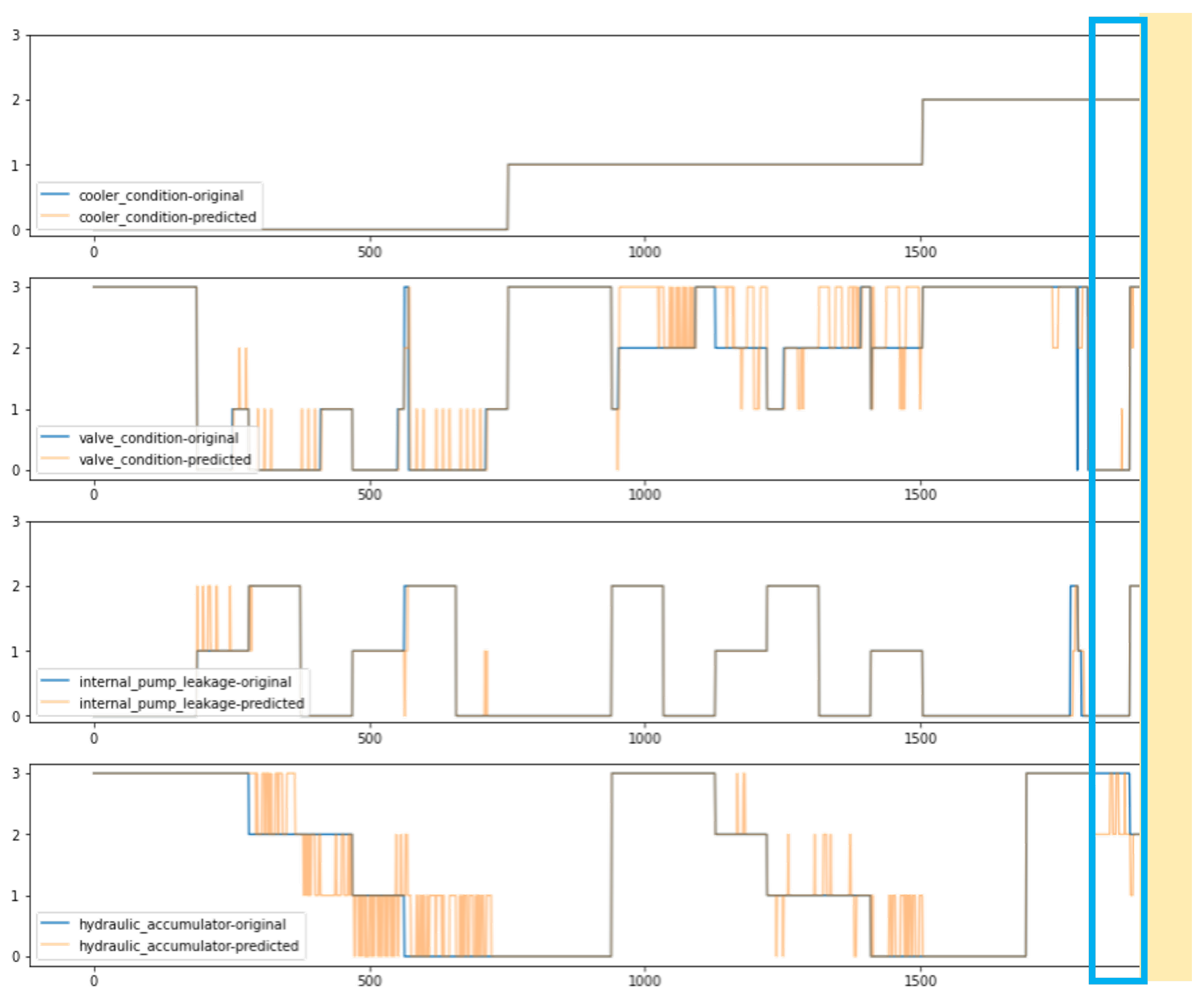 Computers 13 00252 g025