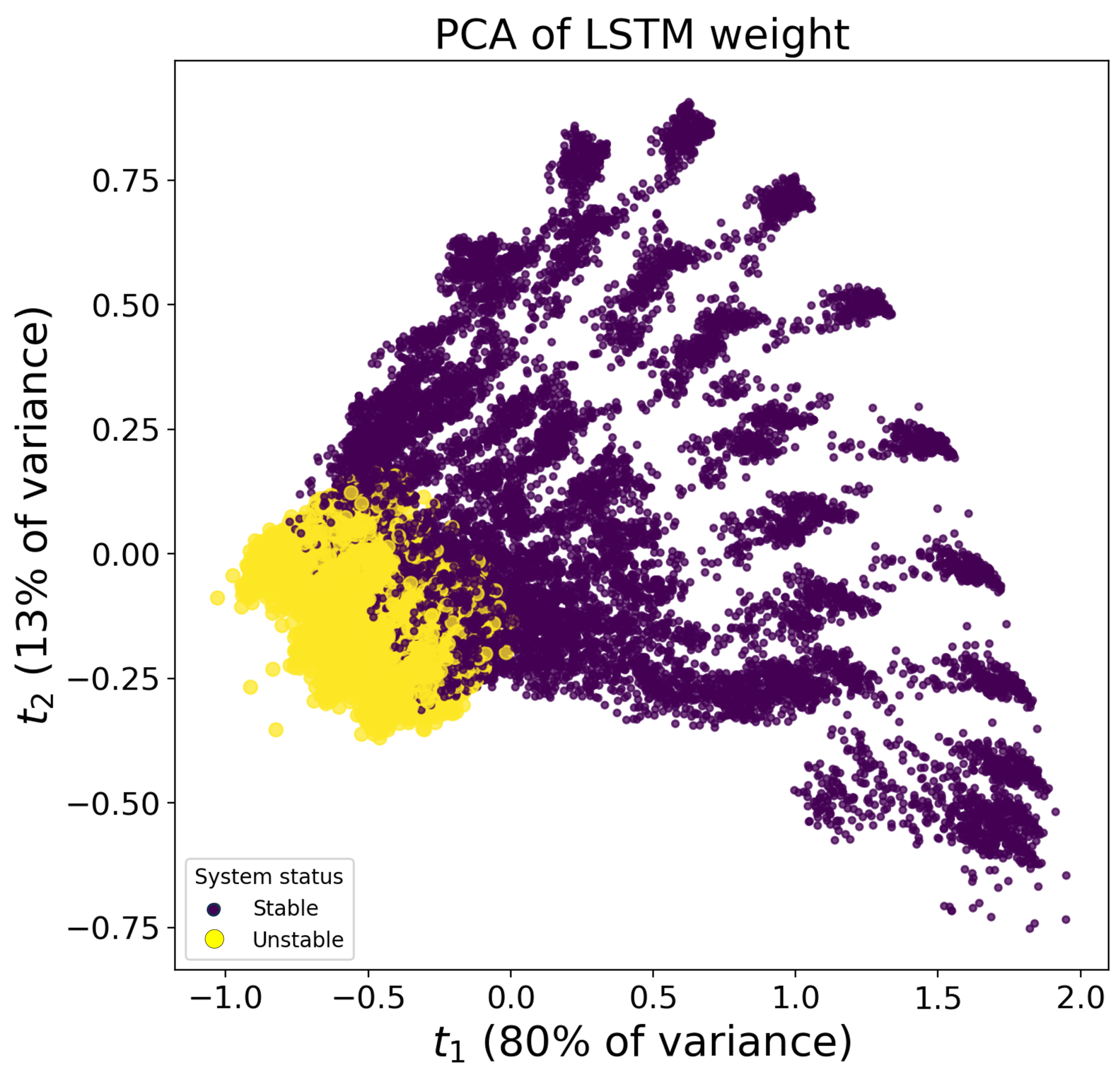 Computers 13 00252 g026