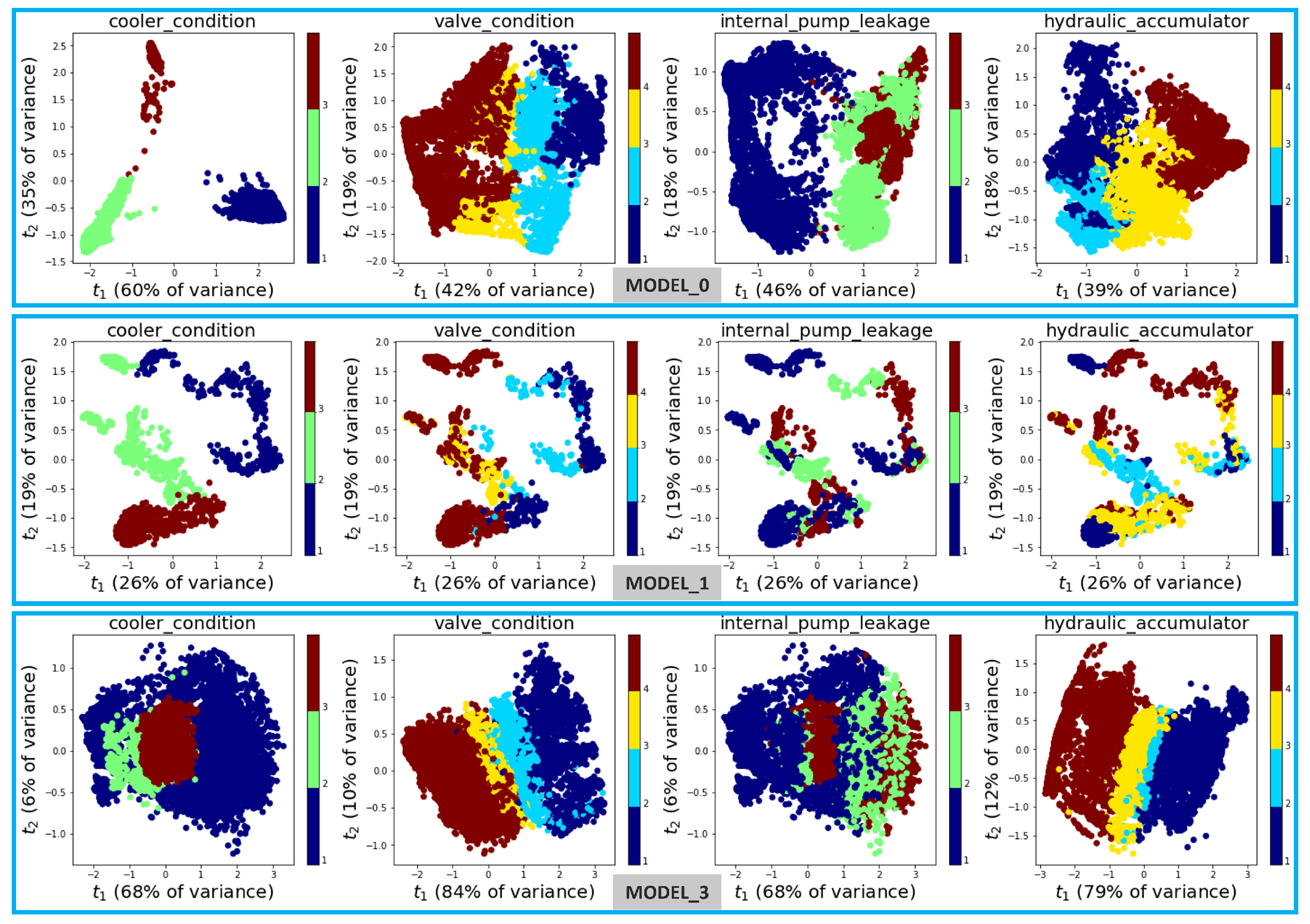 Computers 13 00252 g027