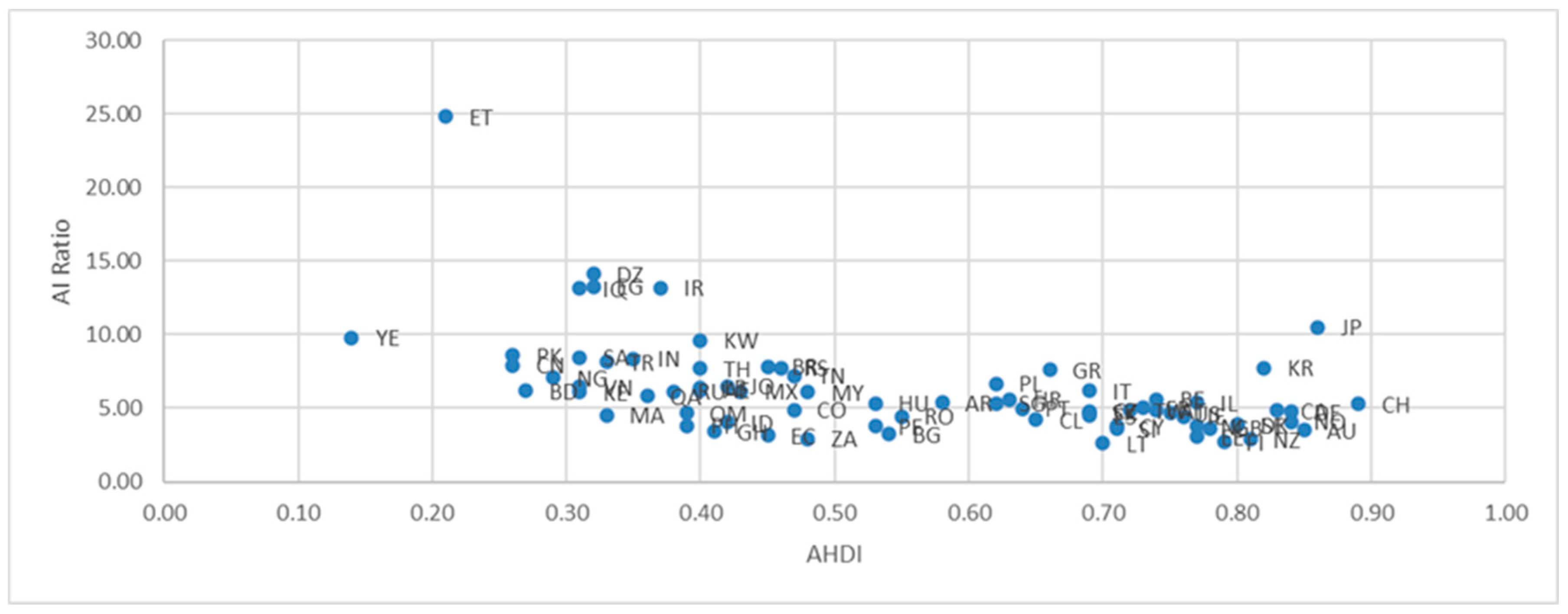 Computers 13 00254 g001