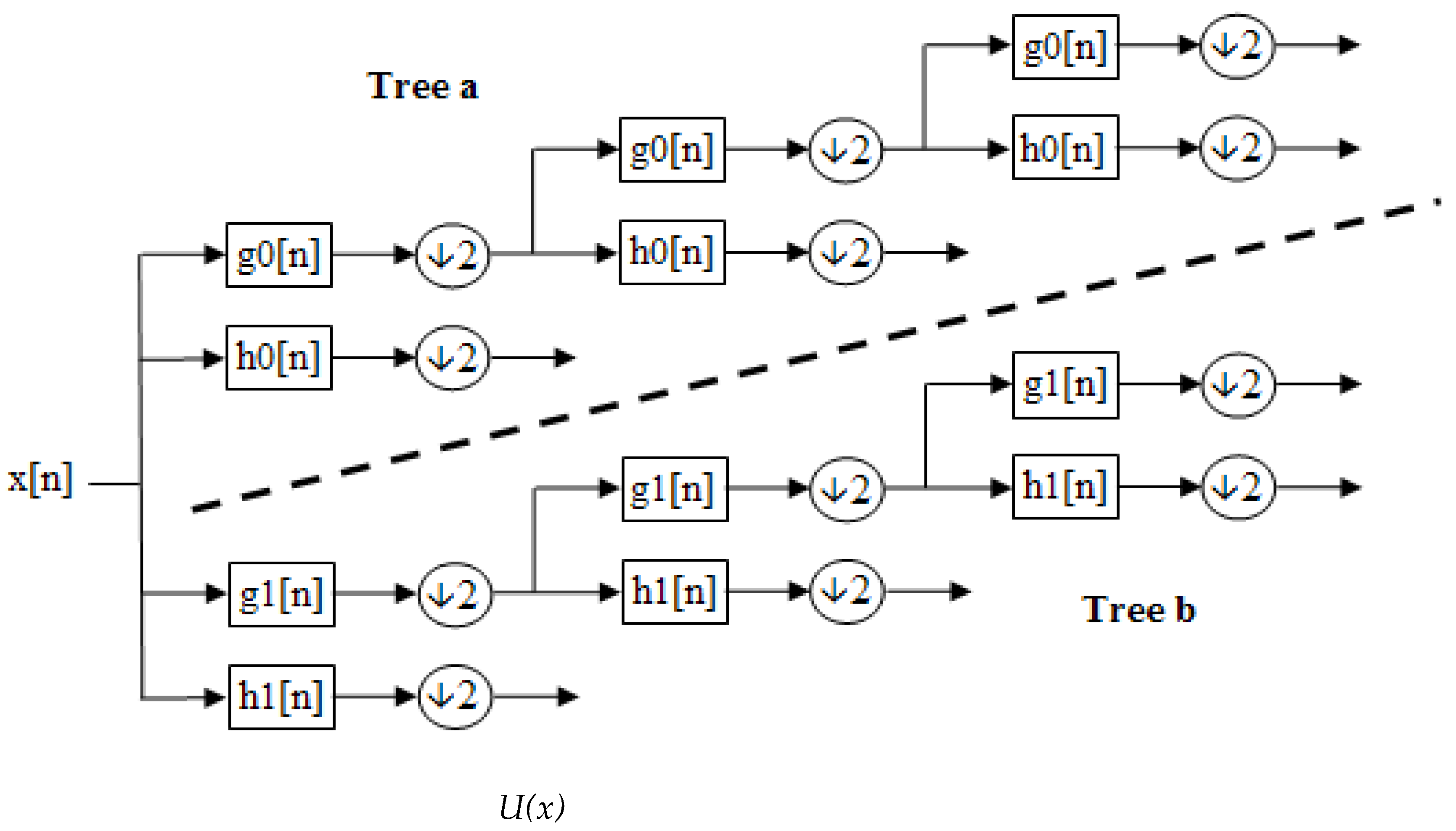 Computers 13 00260 g003