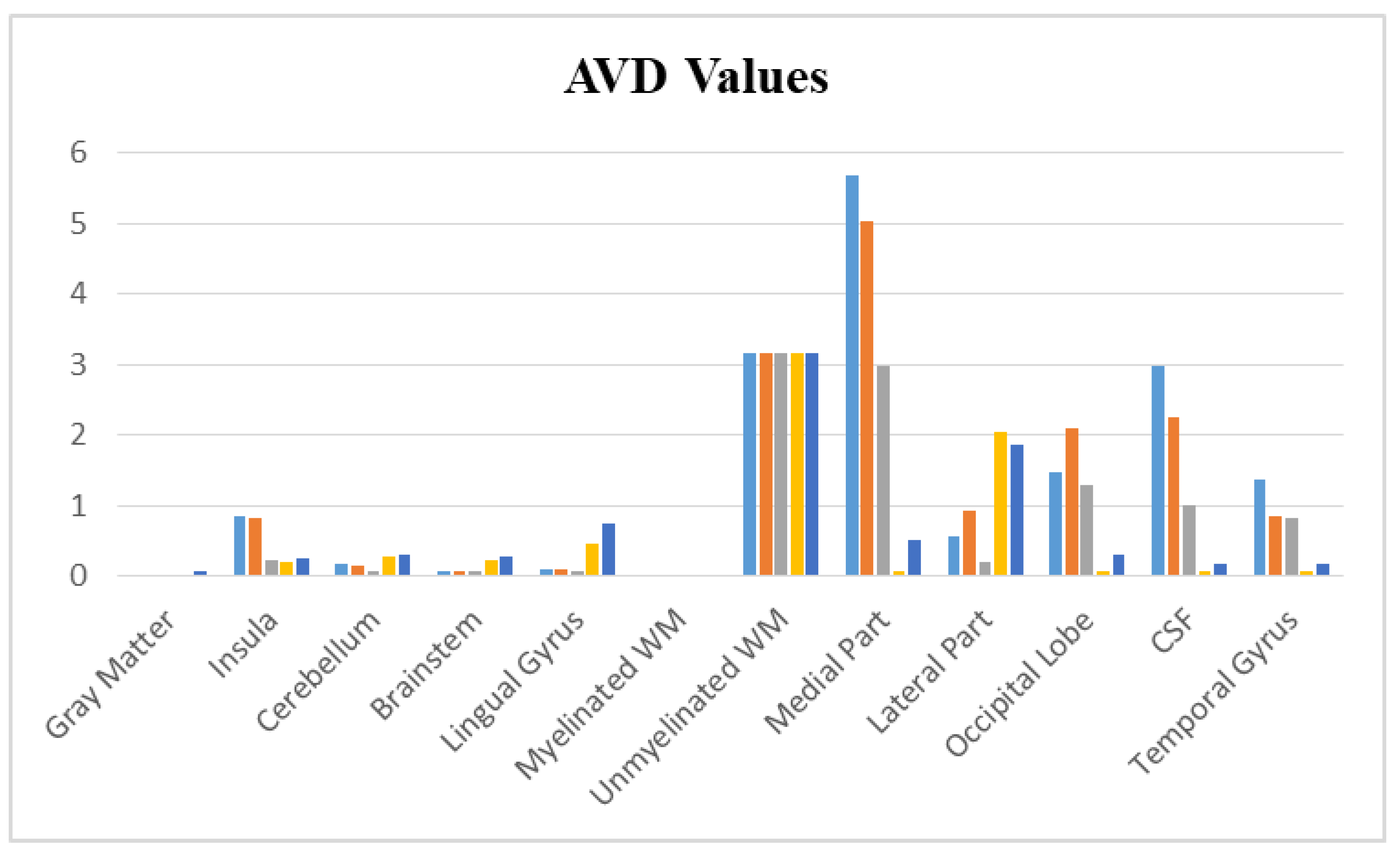 Computers 13 00260 g010
