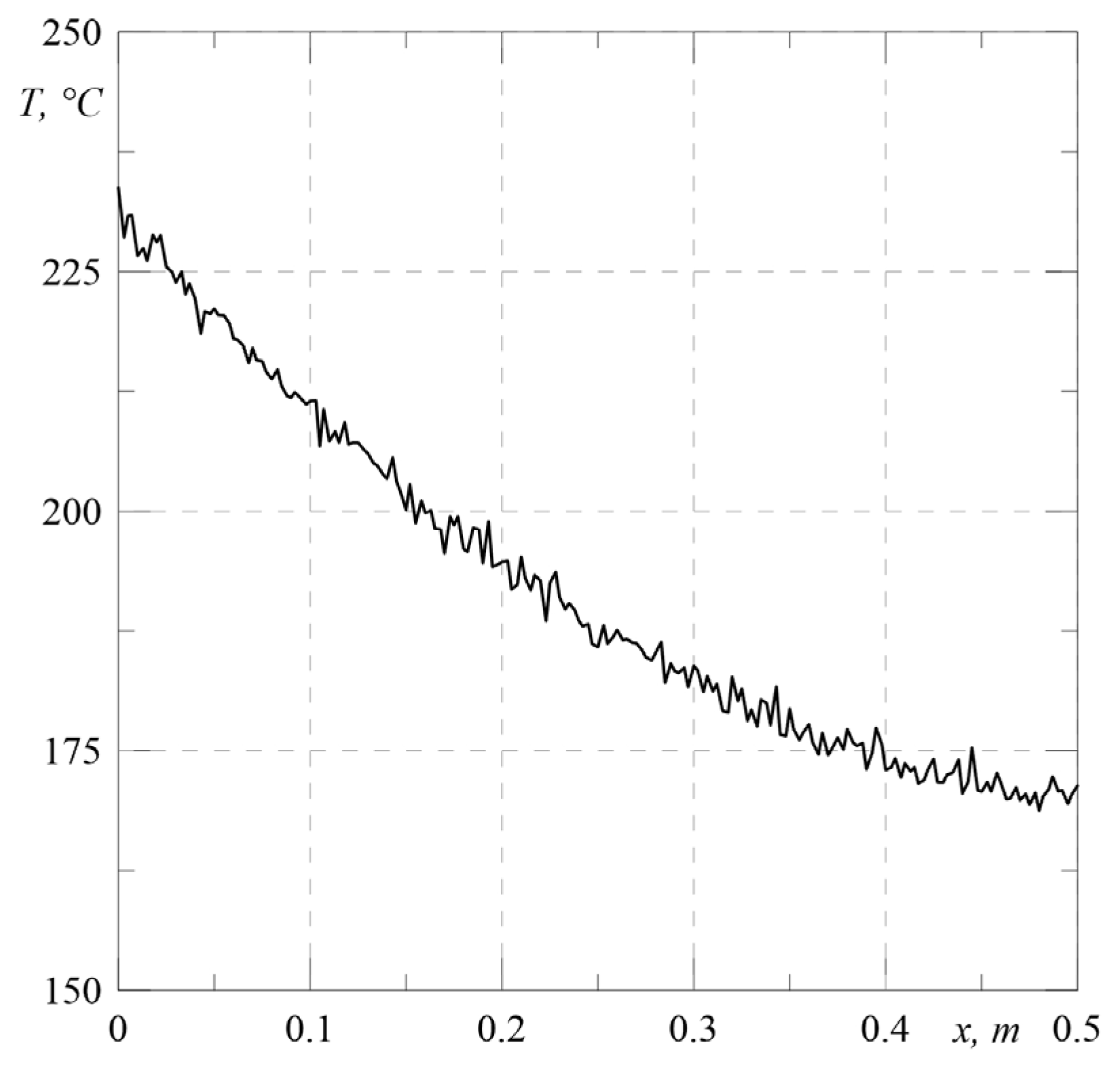 Computers 13 00261 g008