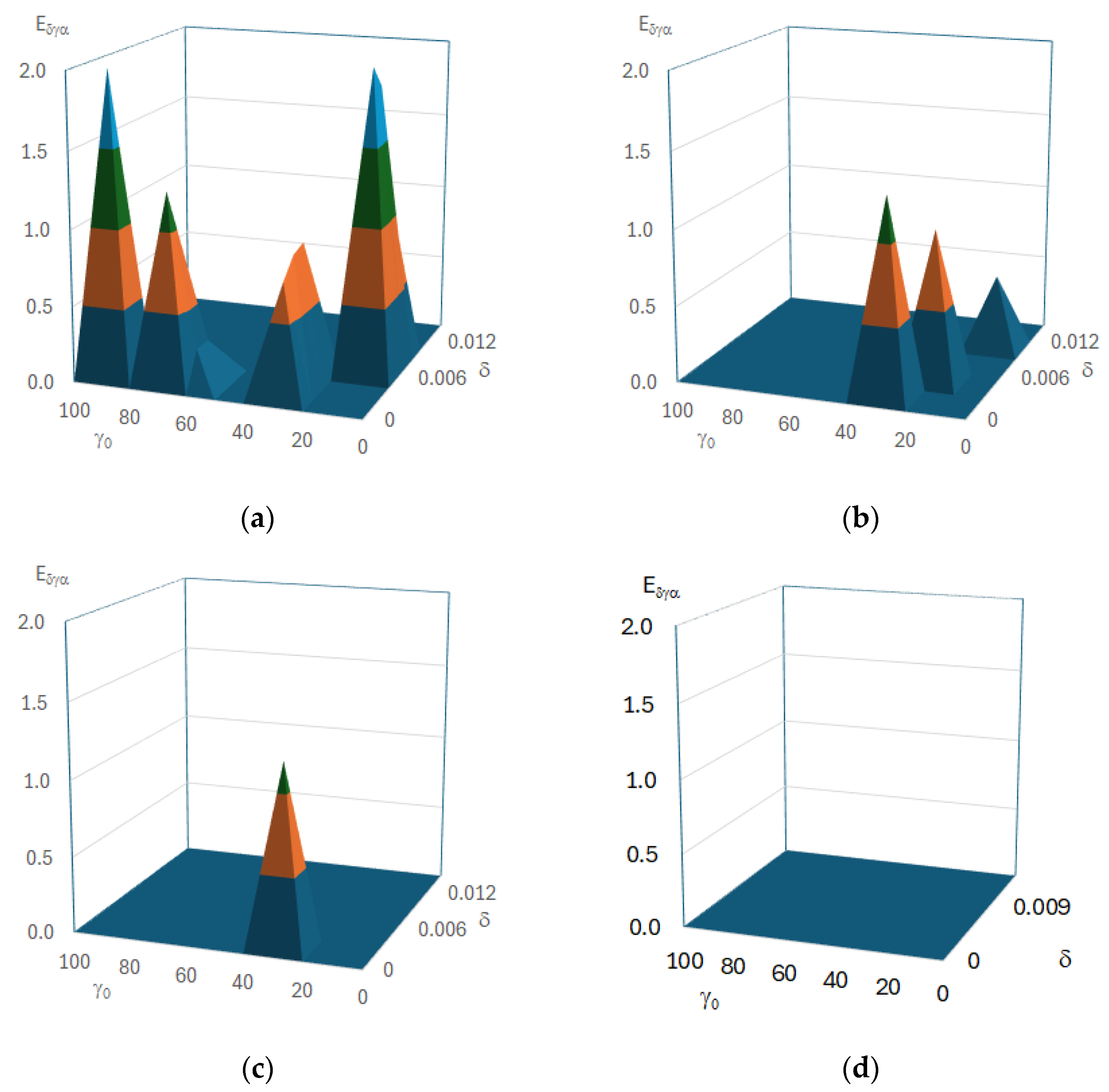 Computers 13 00261 g009