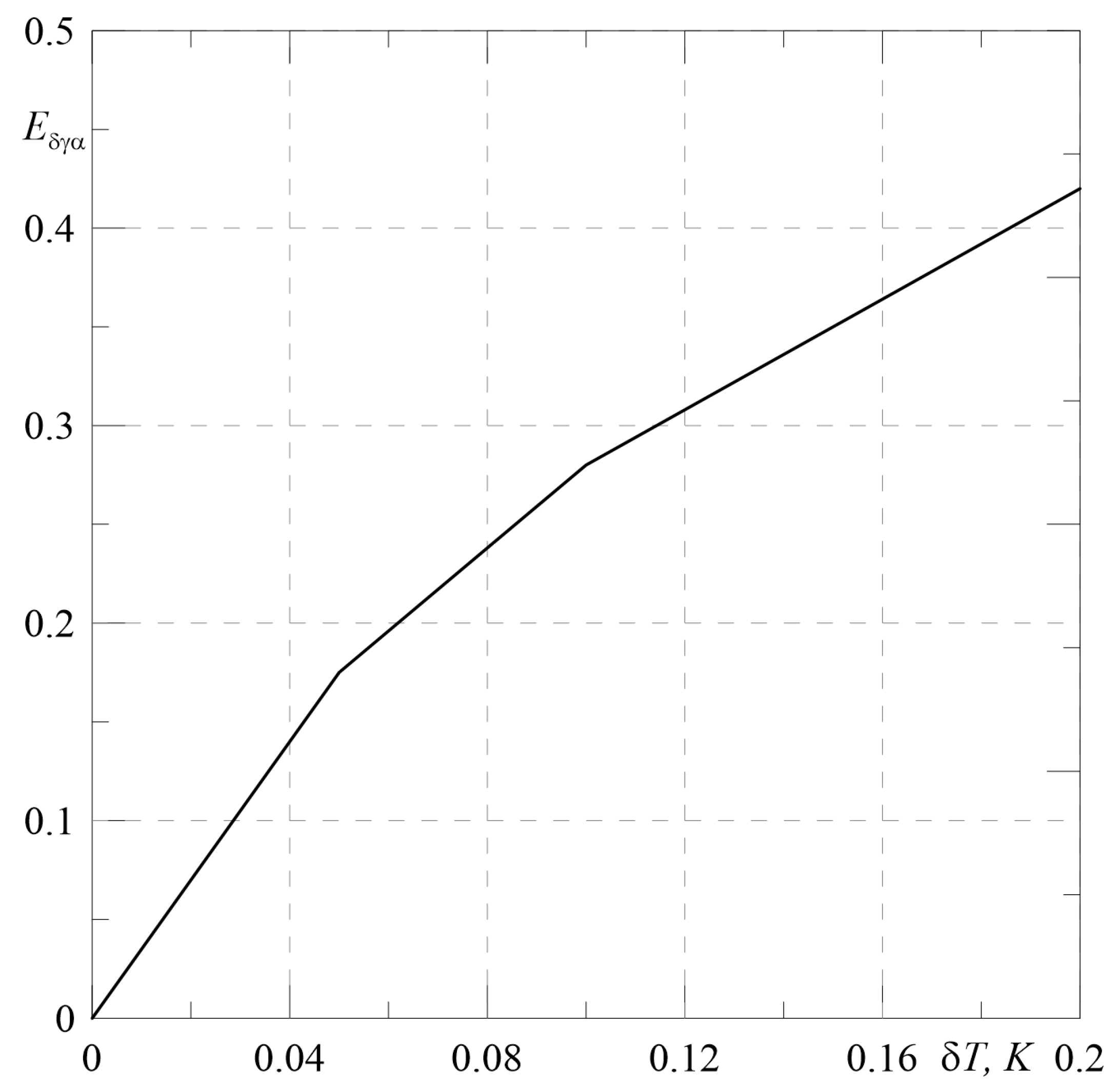 Computers 13 00261 g011