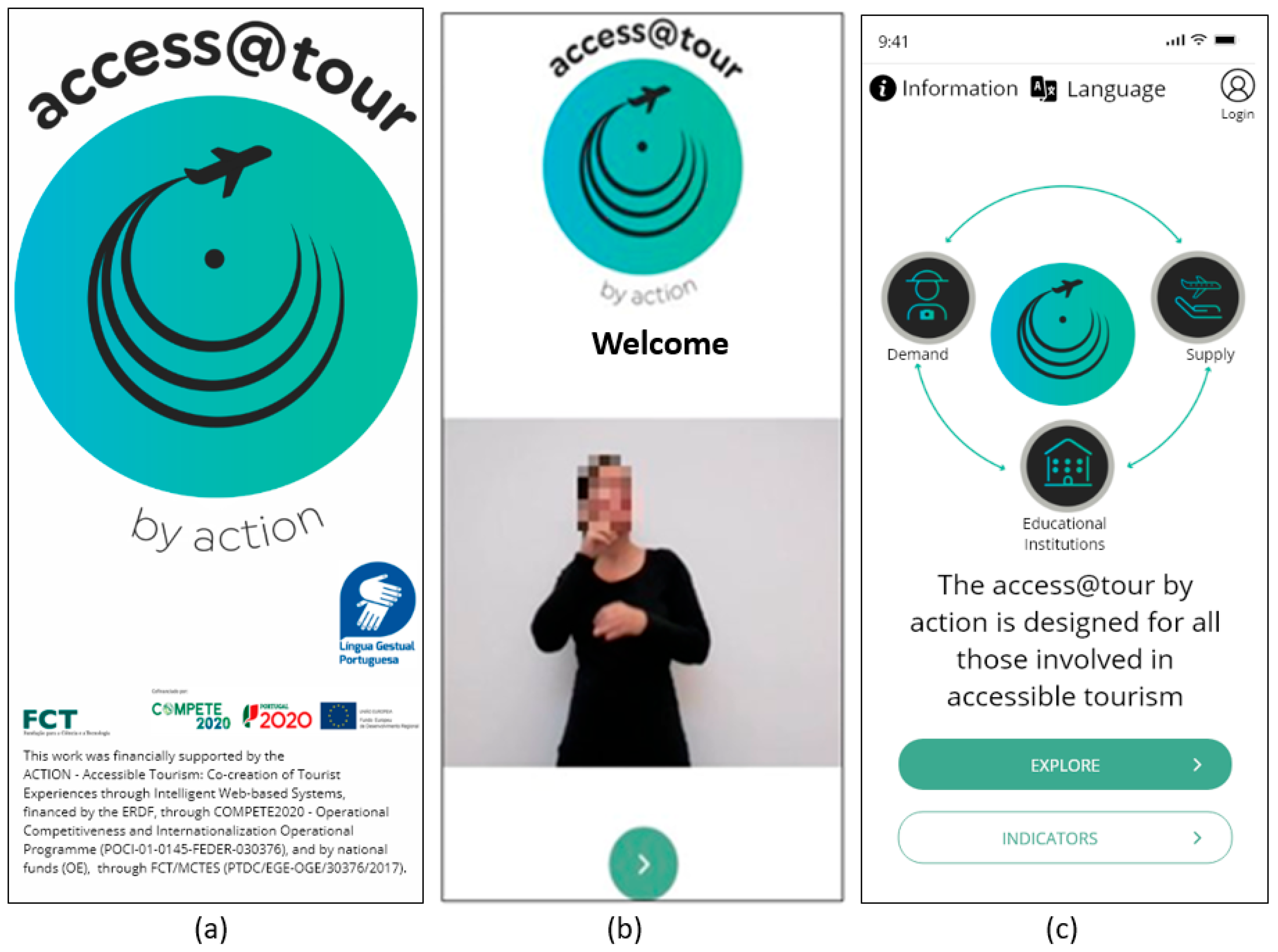 Computers 13 00263 g003