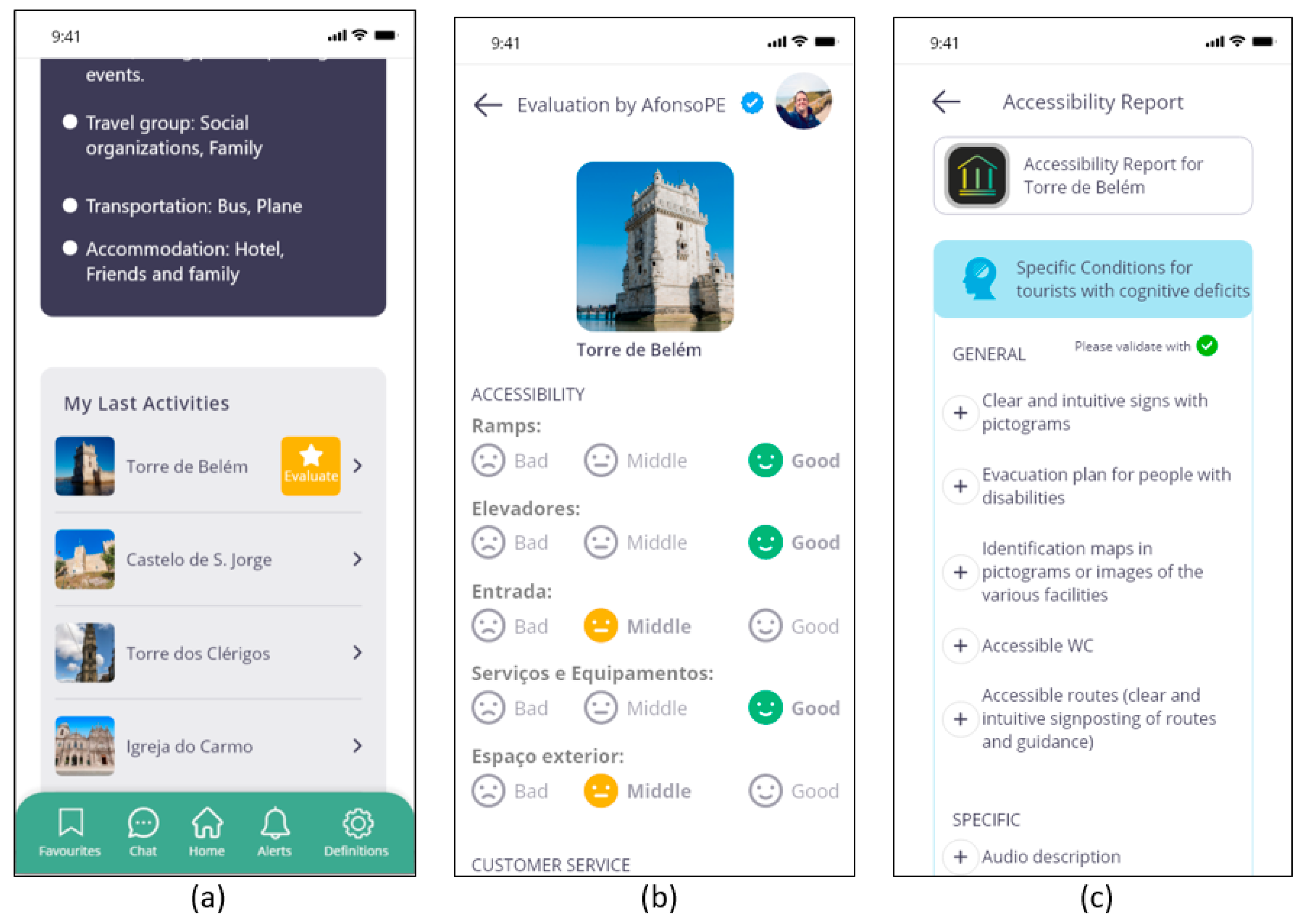 Computers 13 00263 g007