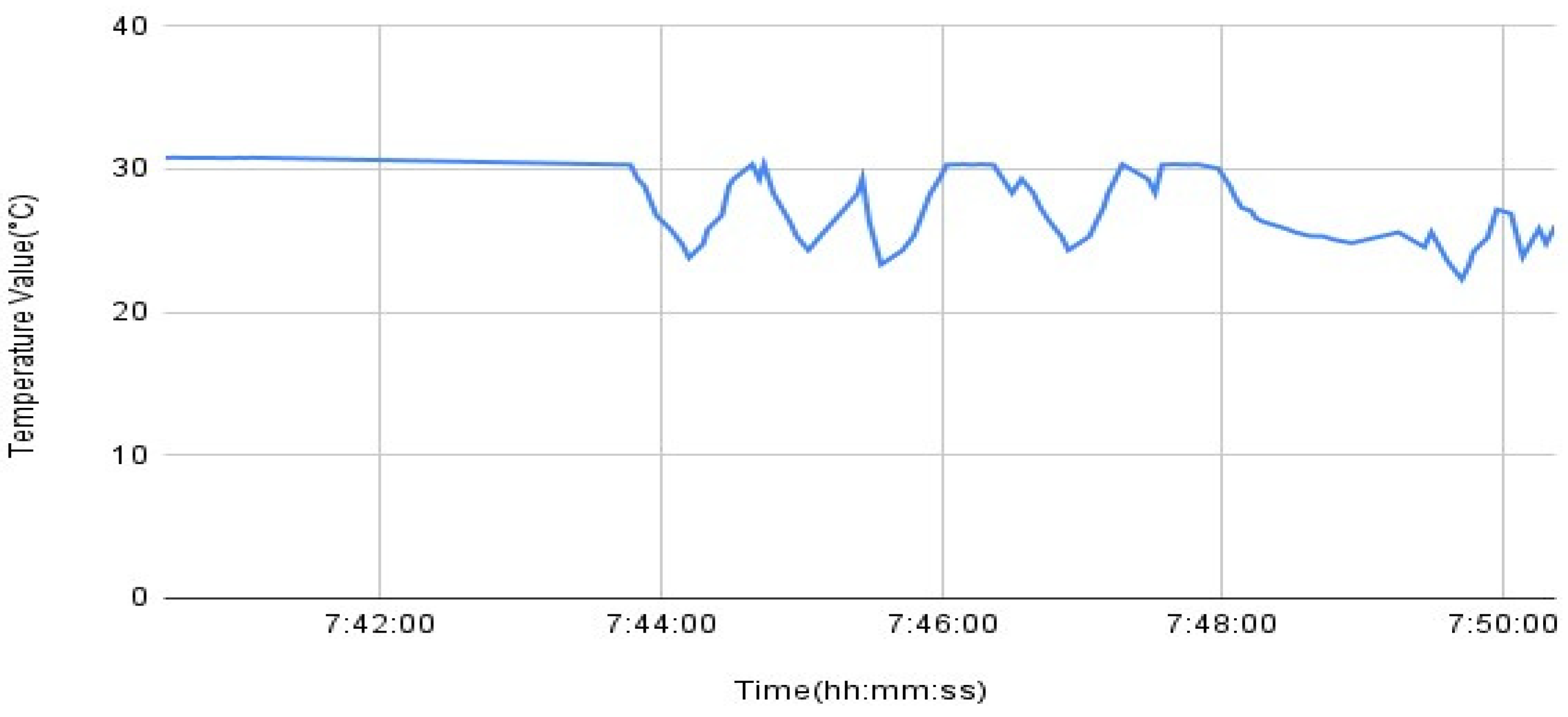 Computers 13 00267 g013