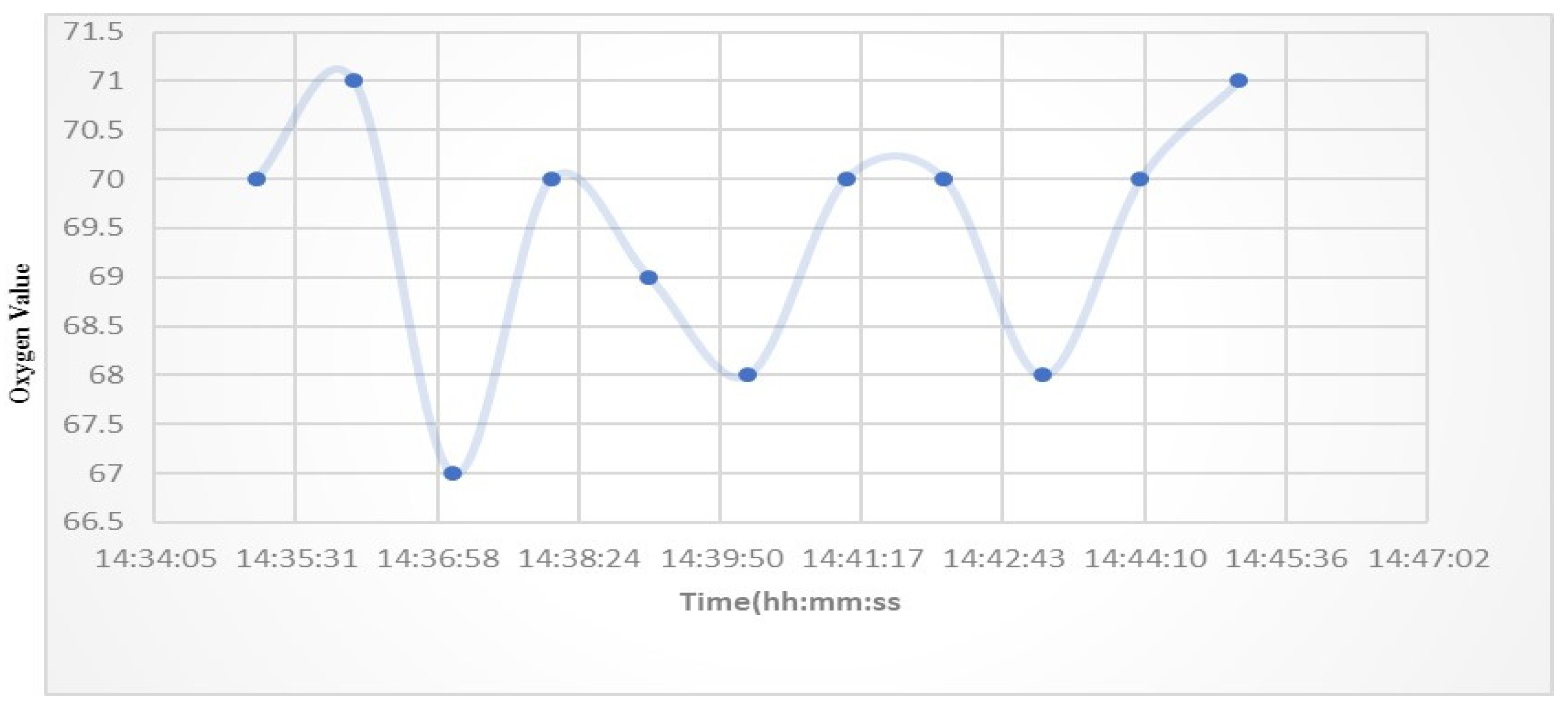 Computers 13 00267 g017